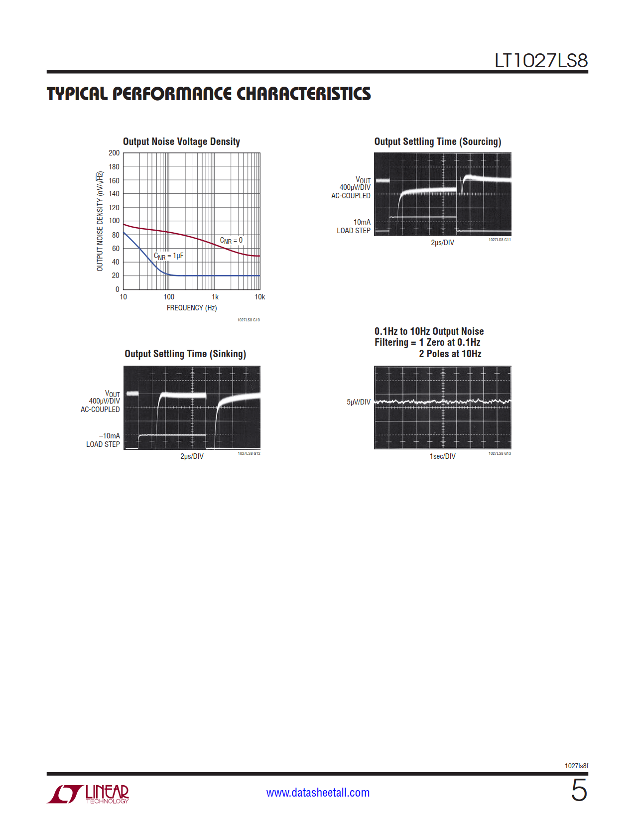 LT1027LS8 Datasheet Page 5