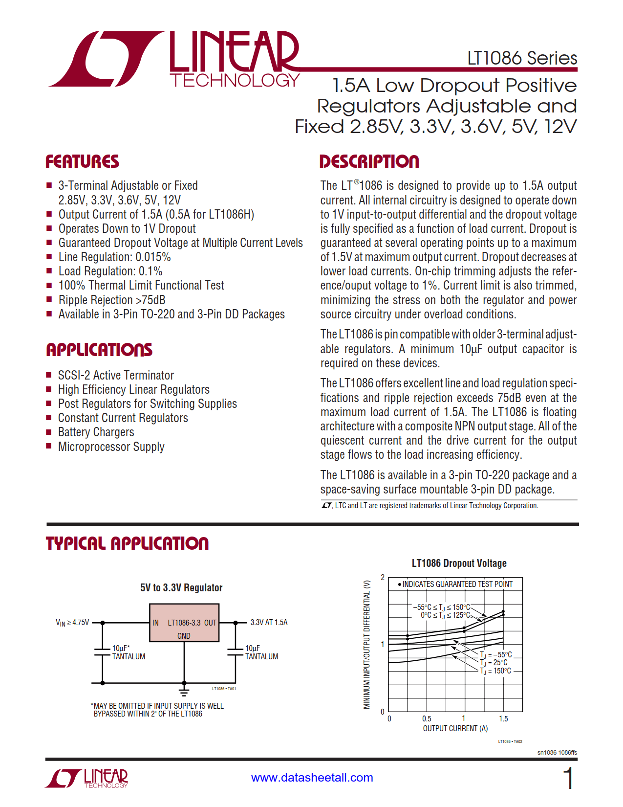 LT1086 Datasheet