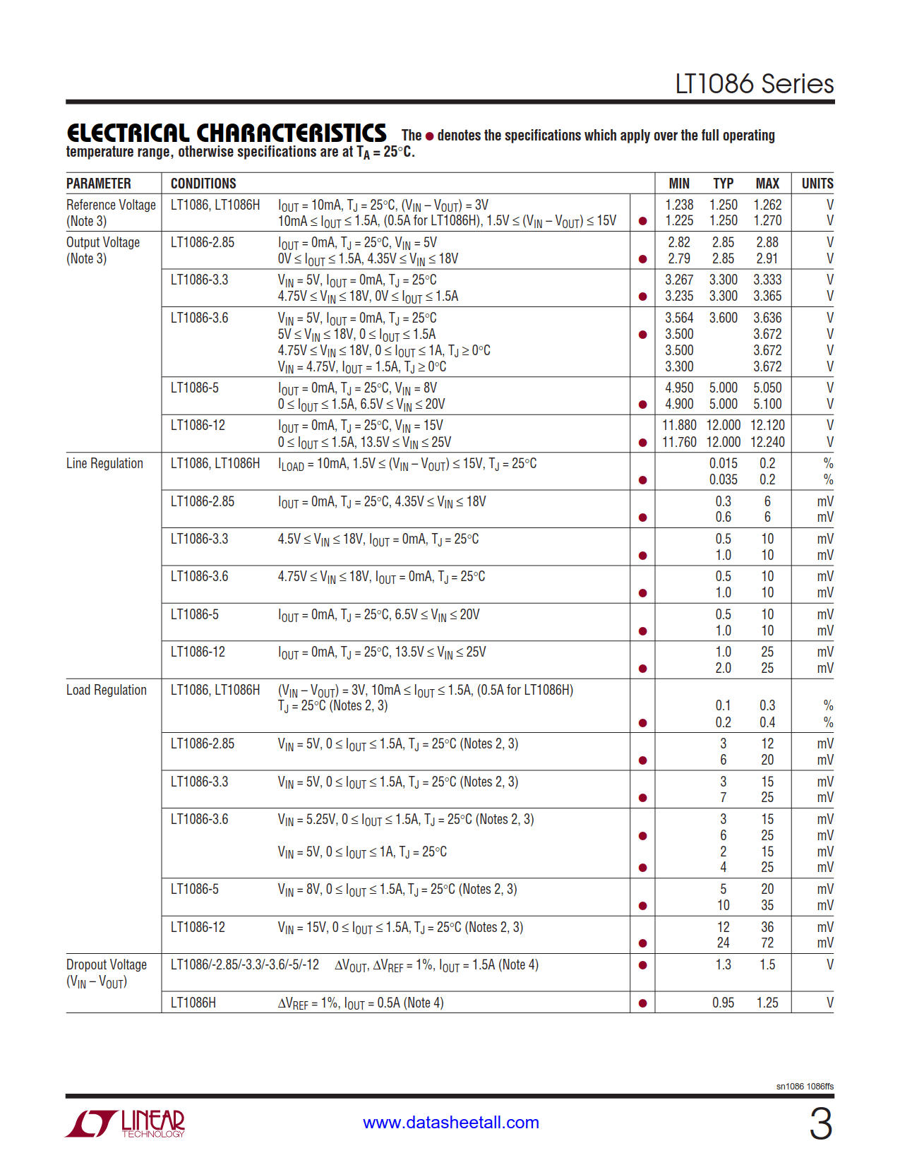 LT1086 Datasheet Page 3