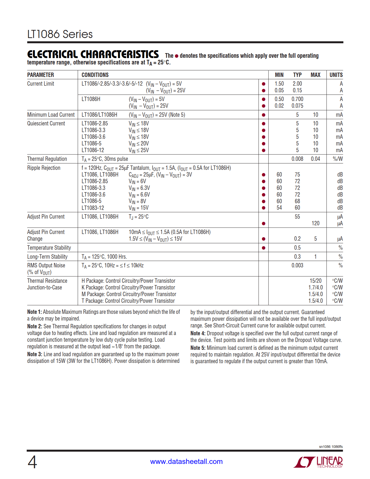 LT1086 Datasheet Page 4