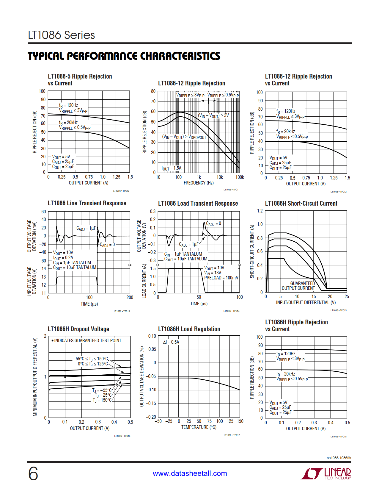 LT1086 Datasheet Page 6