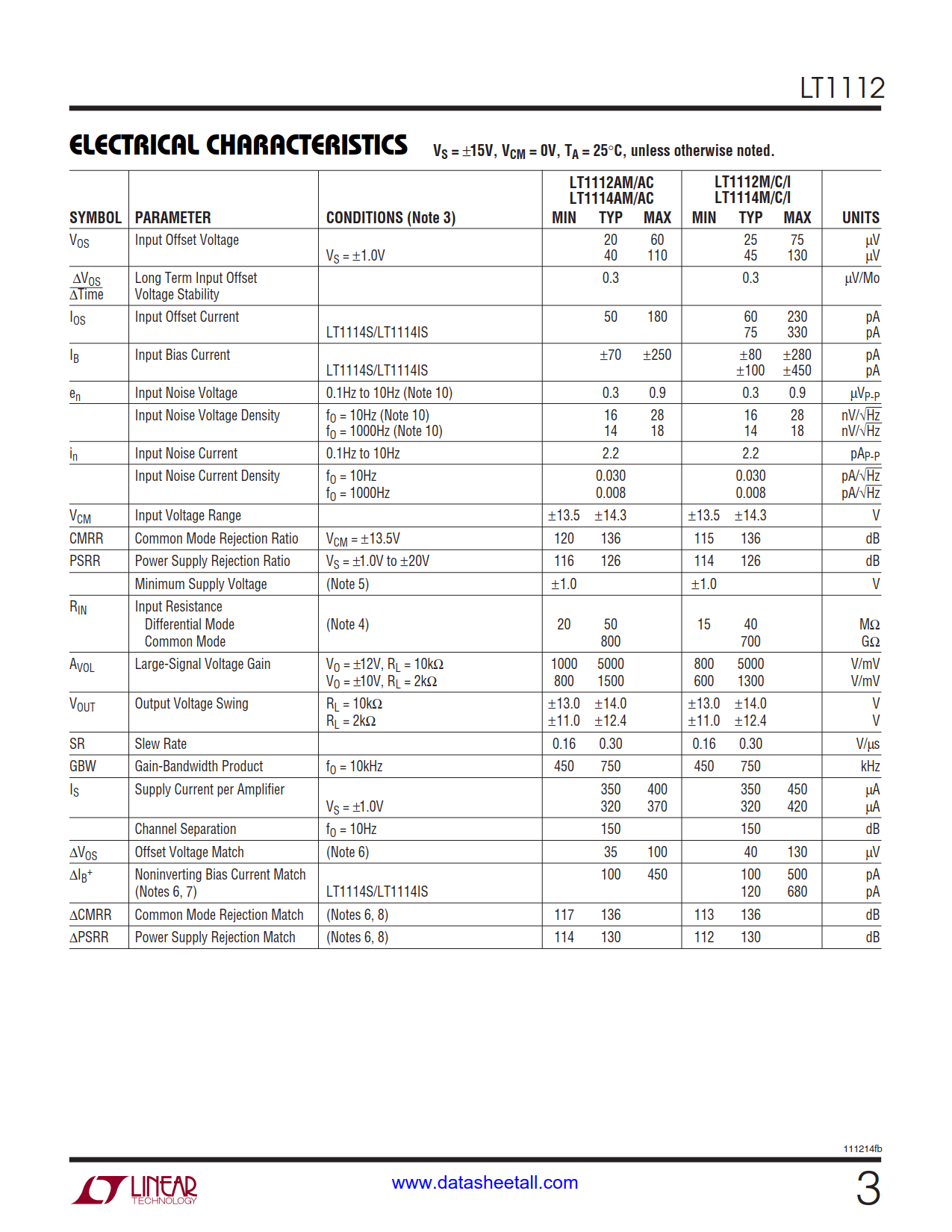 LT1112 Datasheet Page 3