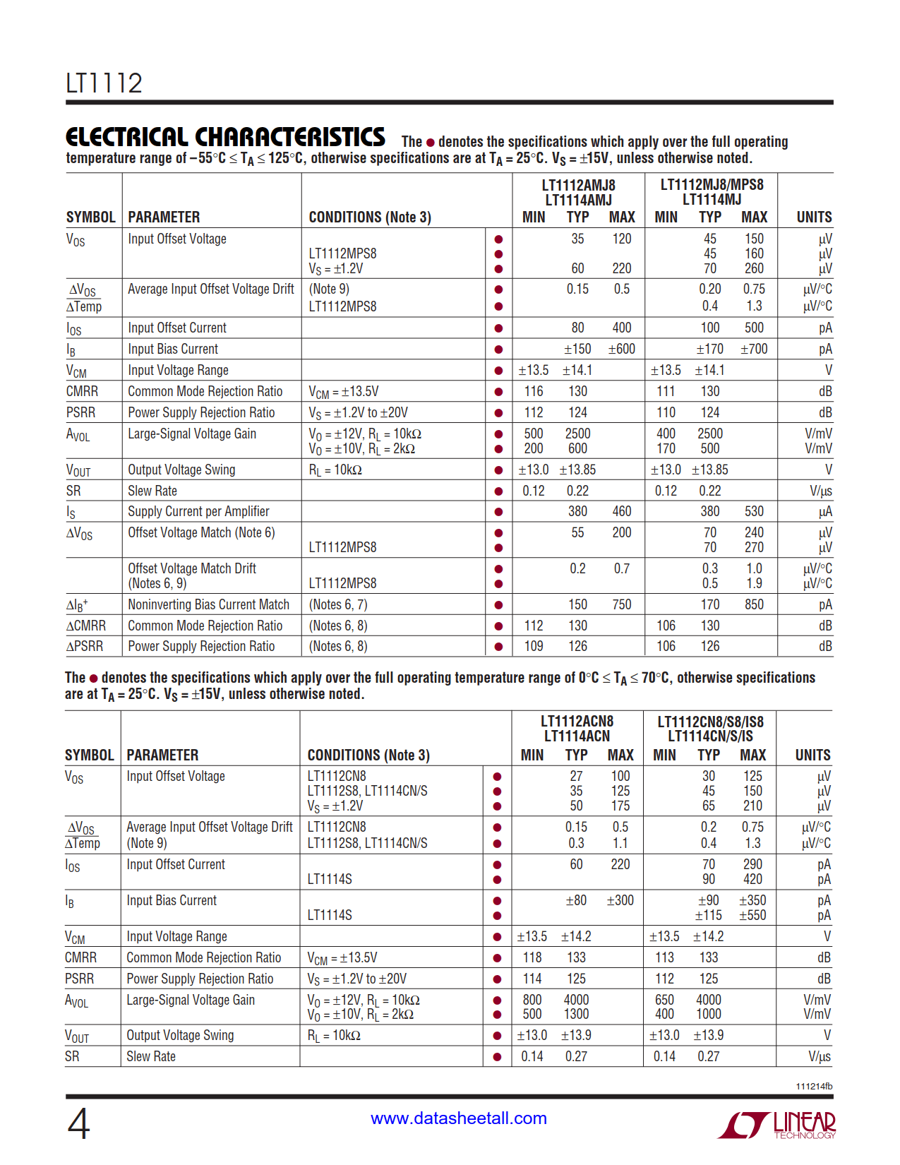 LT1112 Datasheet Page 4