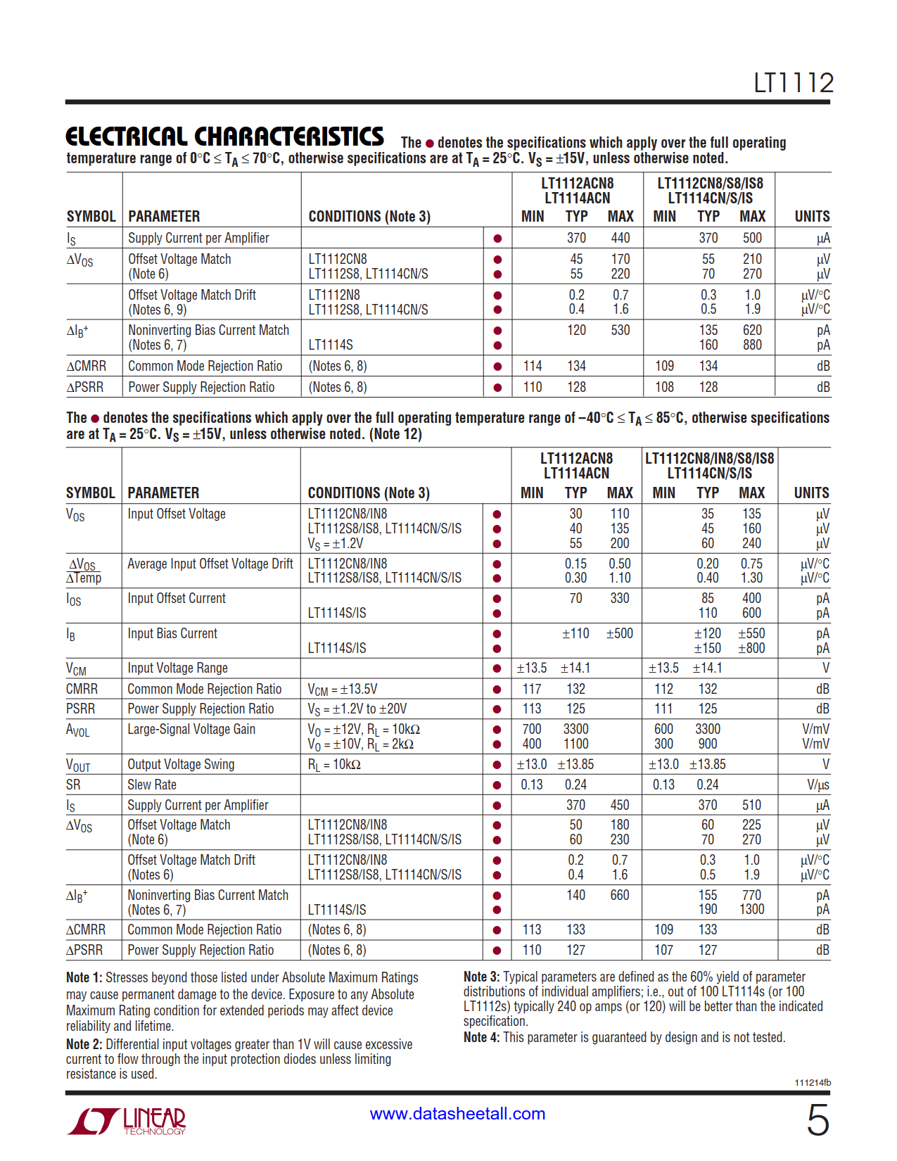 LT1112 Datasheet Page 5