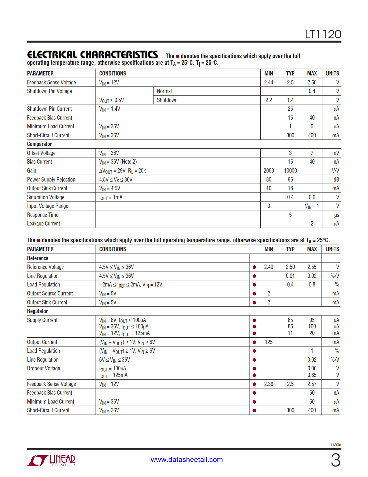 LT1120 Datasheet Page 3