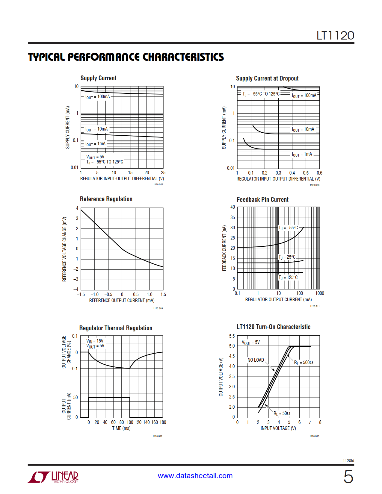 LT1120 Datasheet Page 5