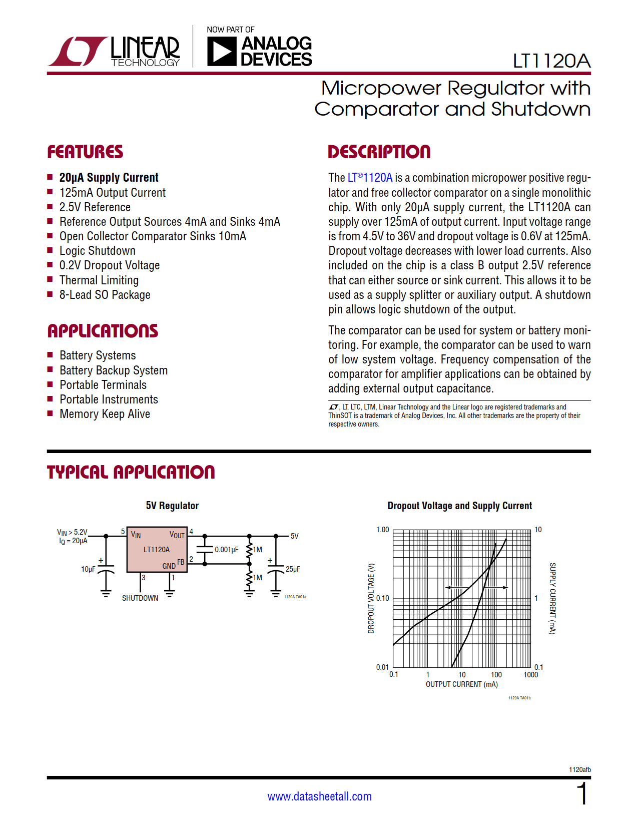 LT1120A Datasheet