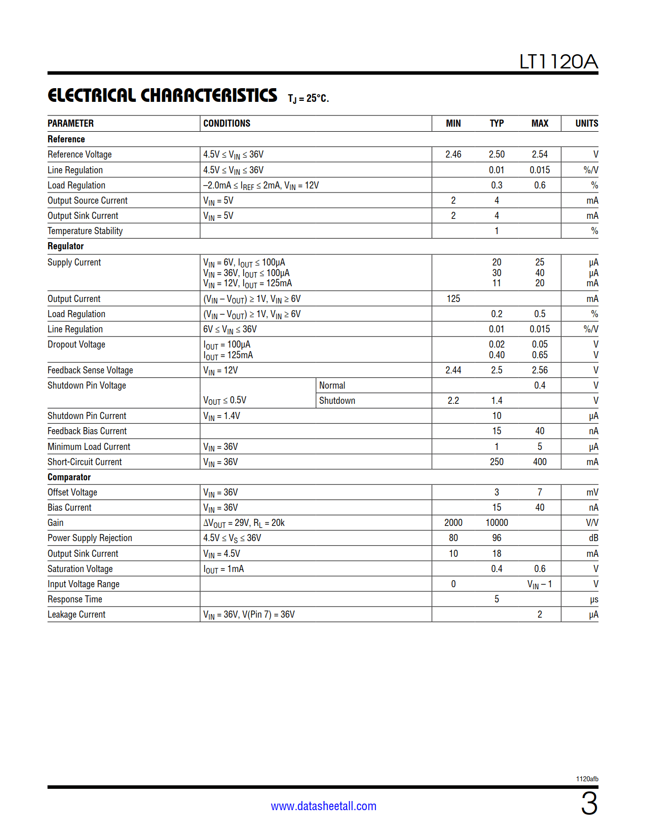 LT1120A Datasheet Page 3