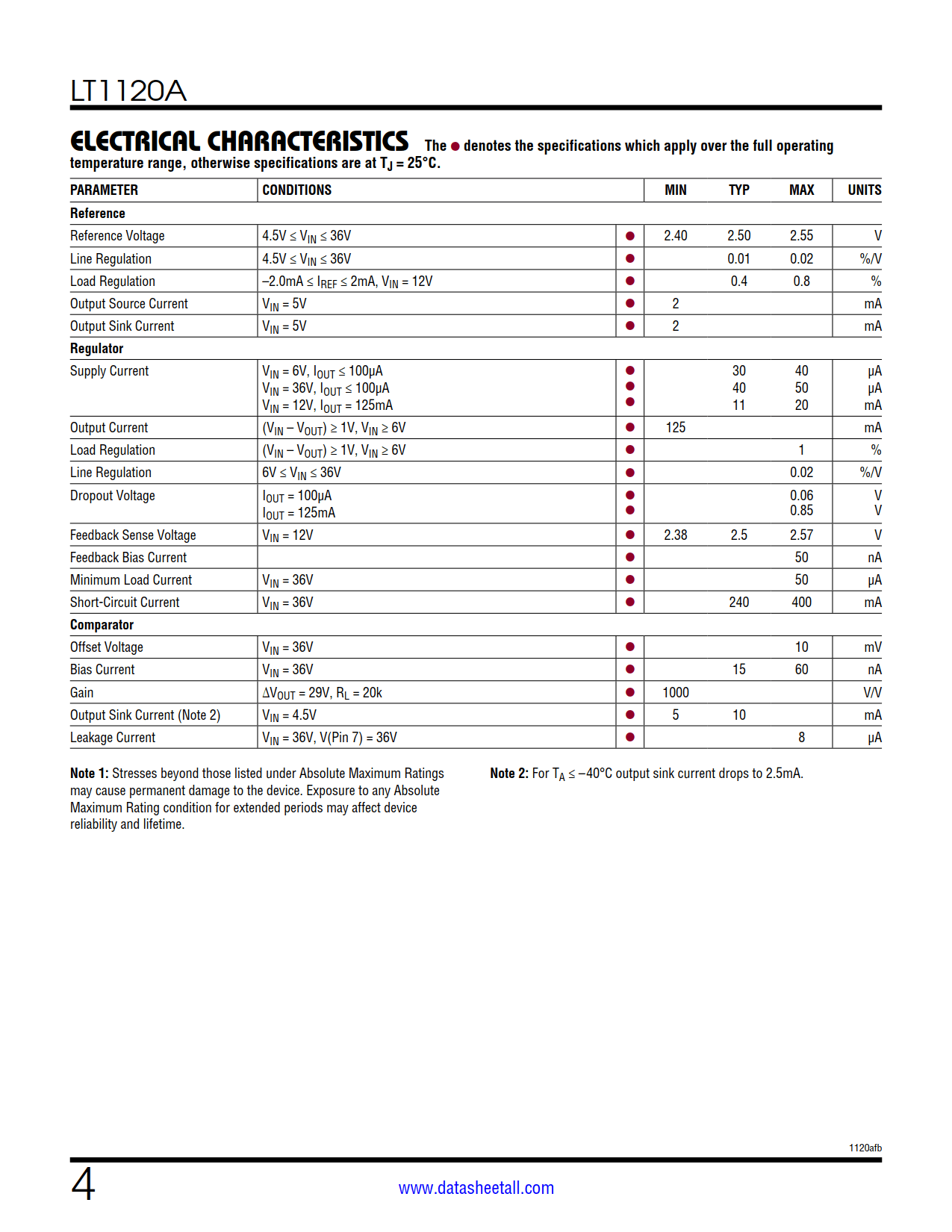 LT1120A Datasheet Page 4