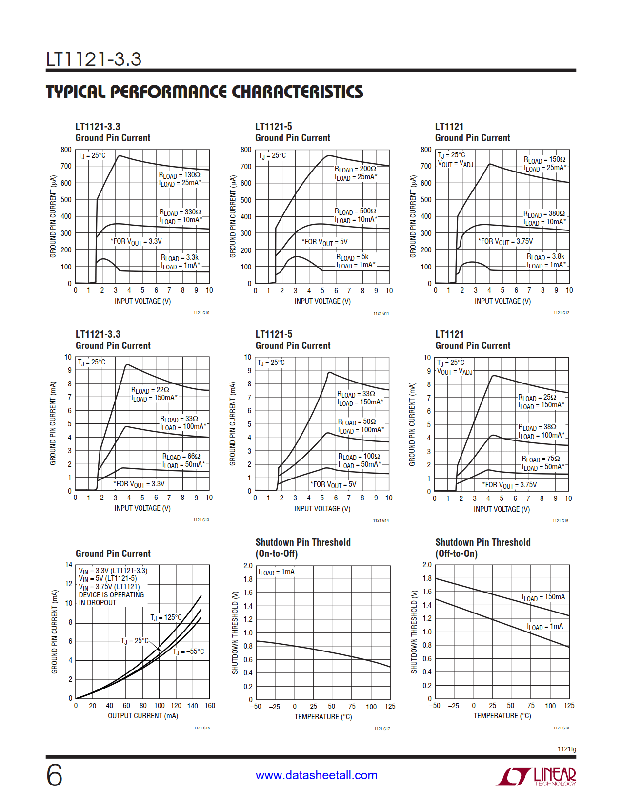 LT1121-3.3 Datasheet Page 6