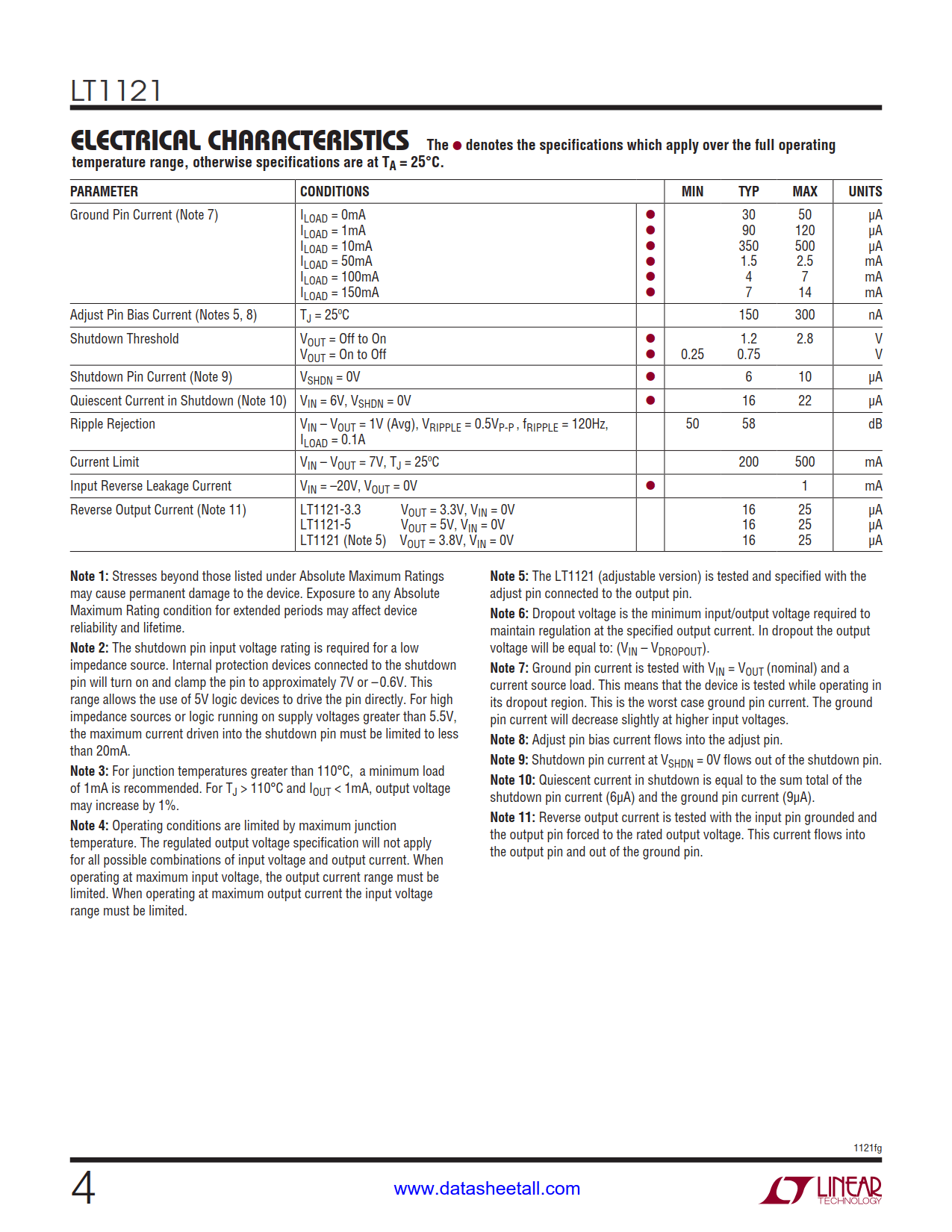 LT1121 Datasheet Page 4