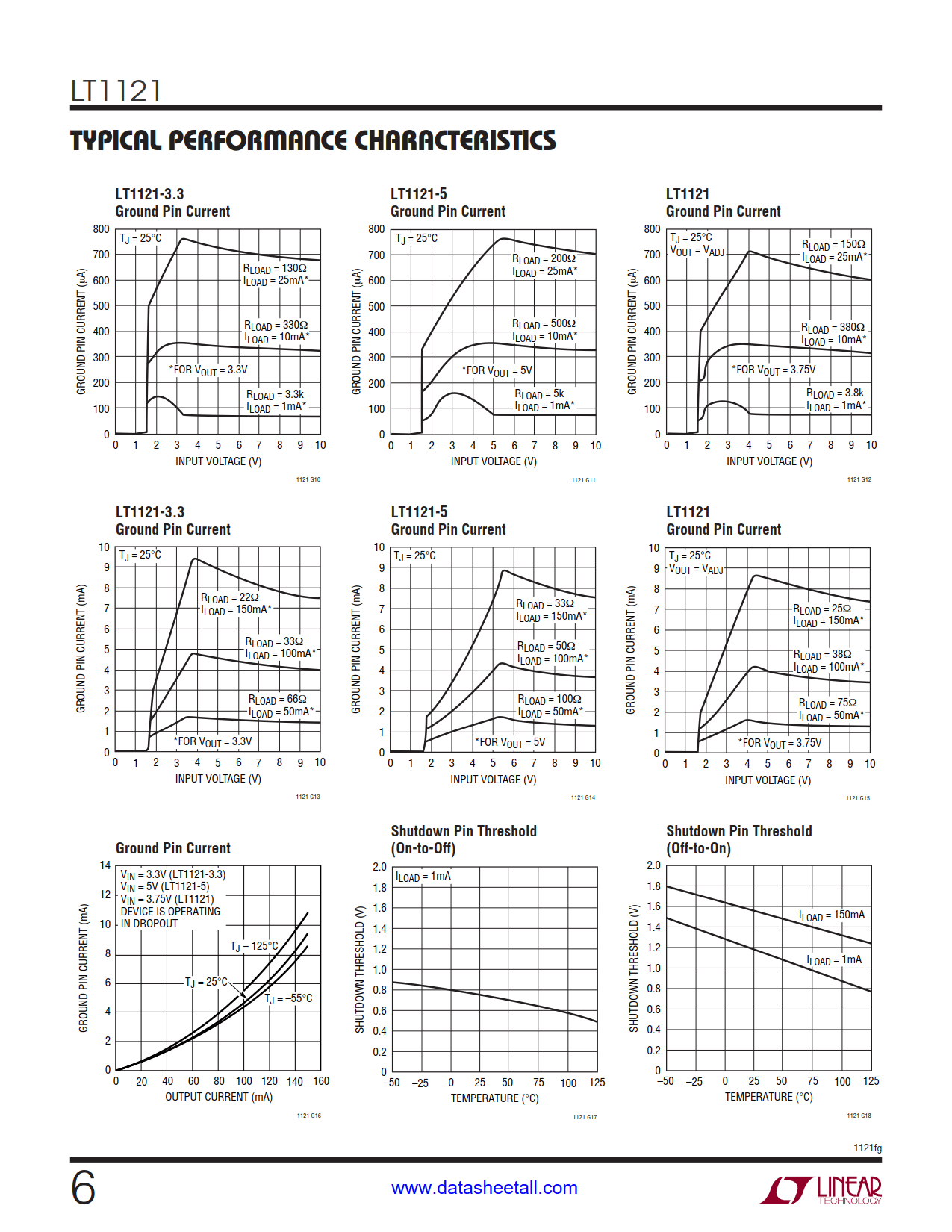 LT1121 Datasheet Page 6