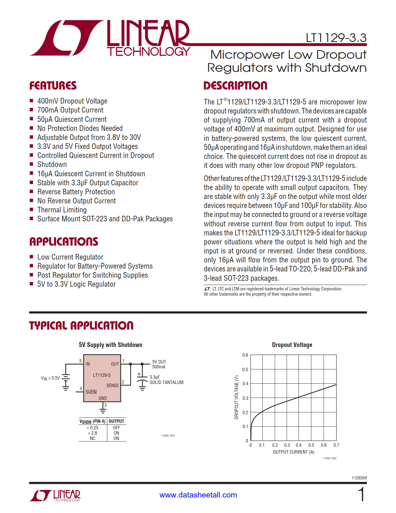 LT1129-3.3 Datasheet