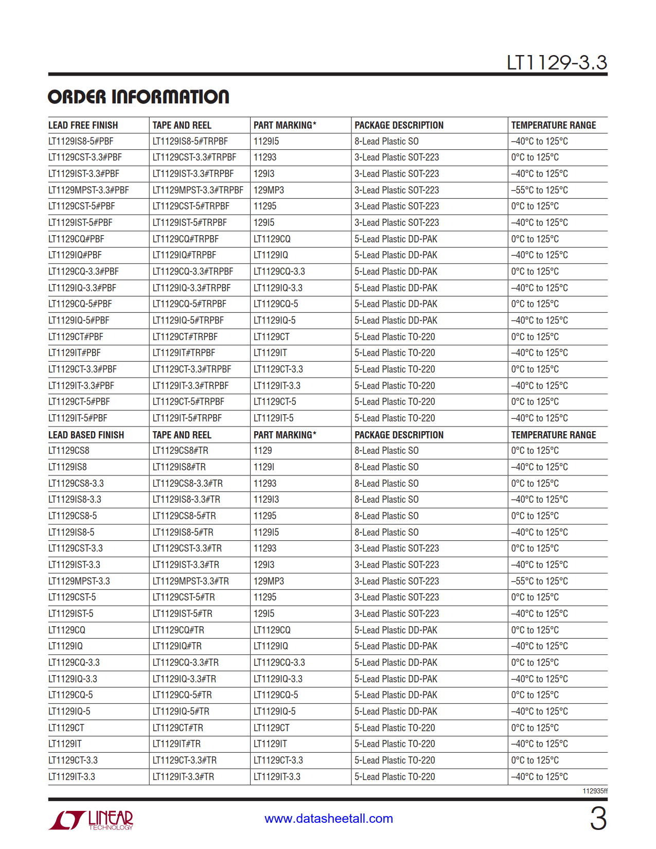 LT1129-3.3 Datasheet Page 3