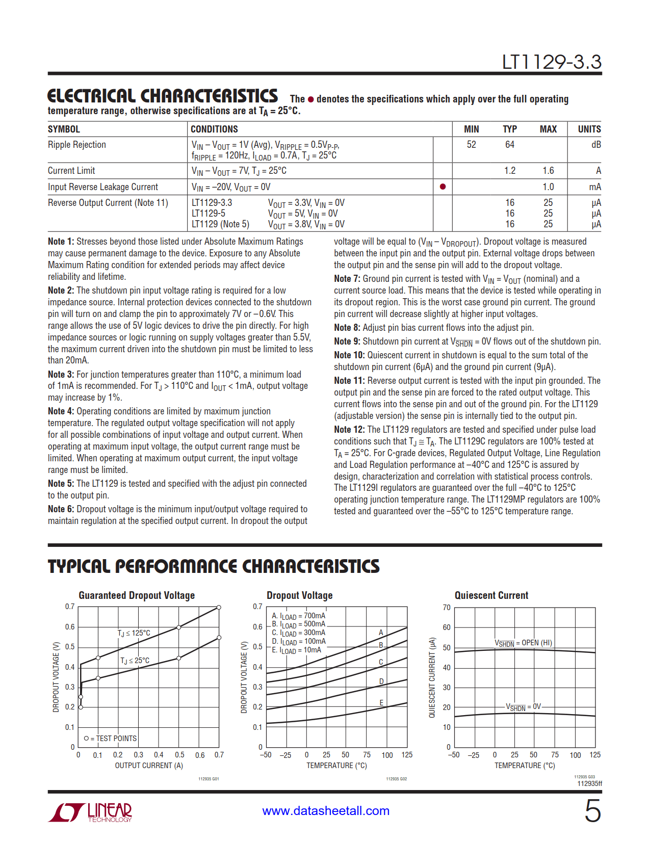 LT1129-3.3 Datasheet Page 5