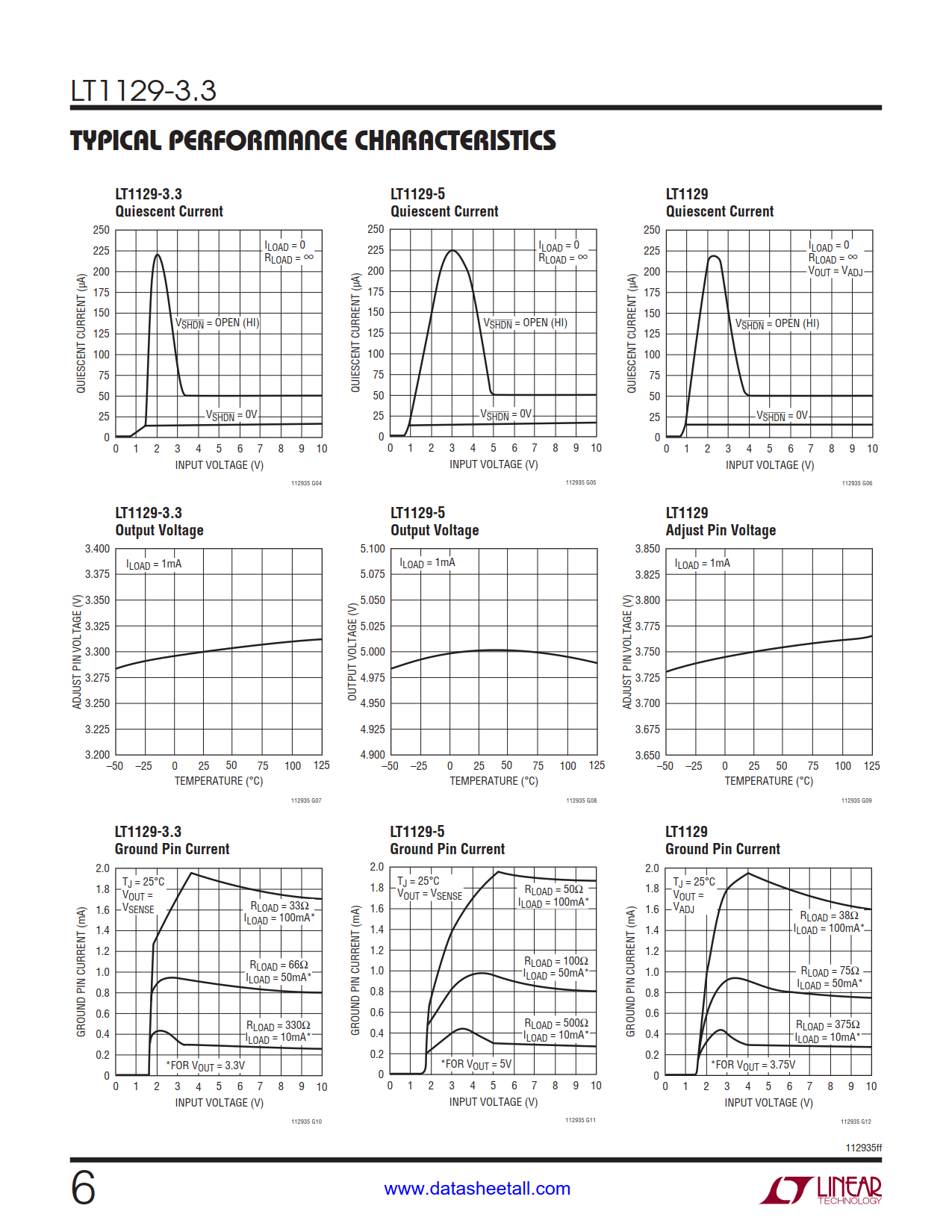 LT1129-3.3 Datasheet Page 6