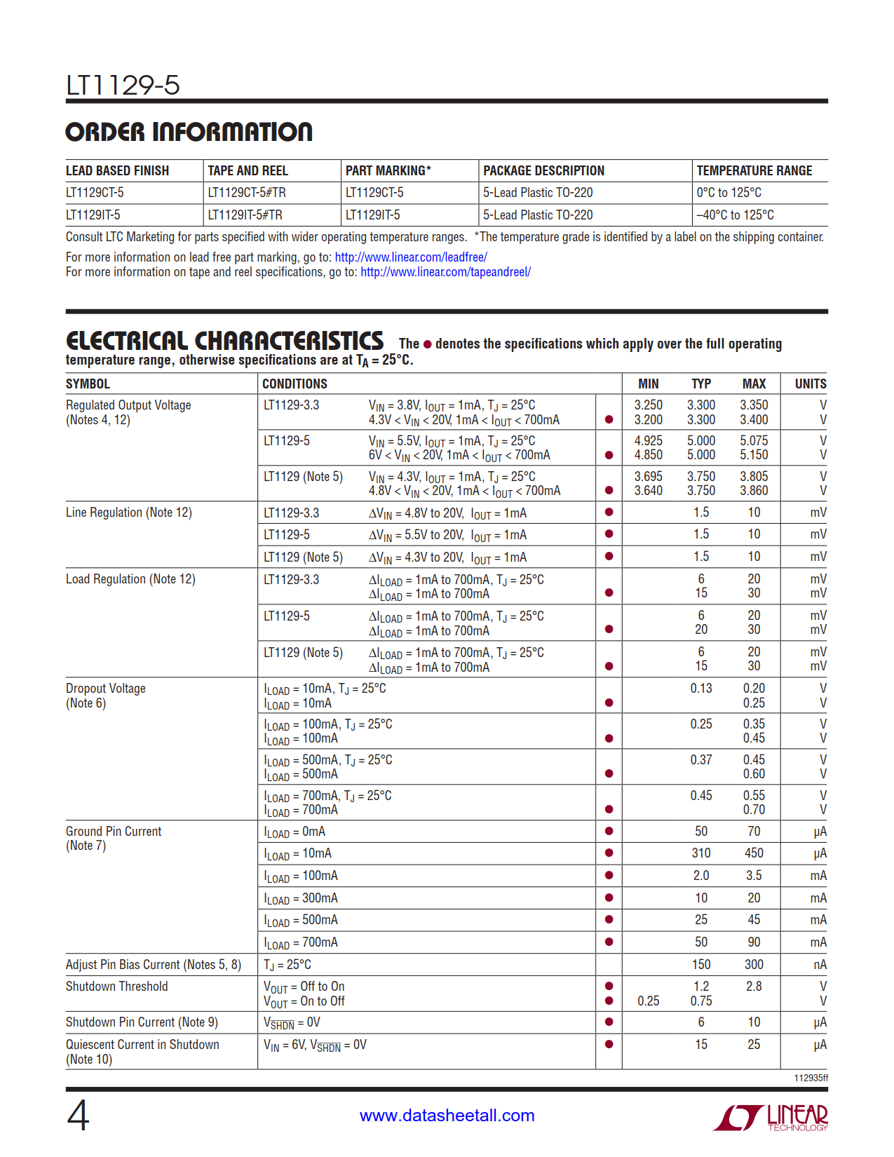 LT1129-5 Datasheet Page 4