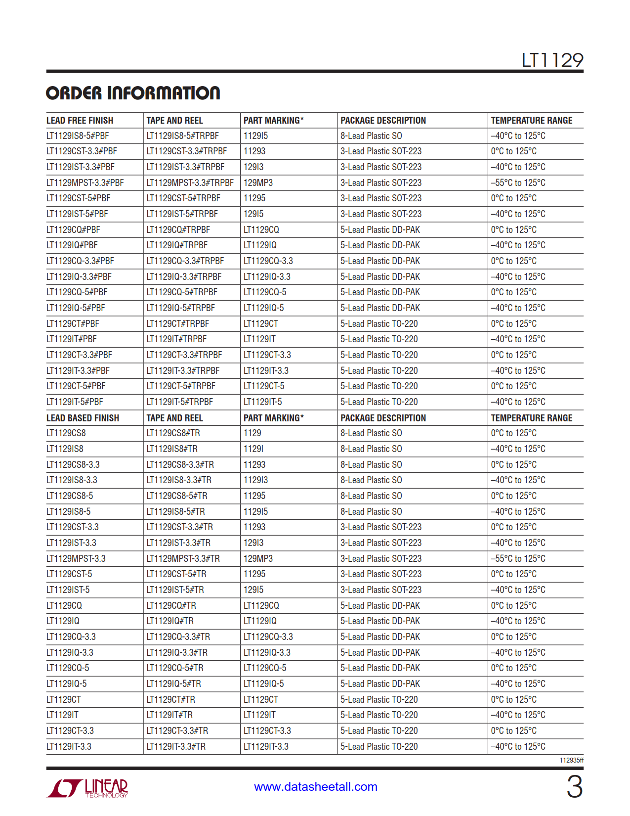 LT1129 Datasheet Page 3