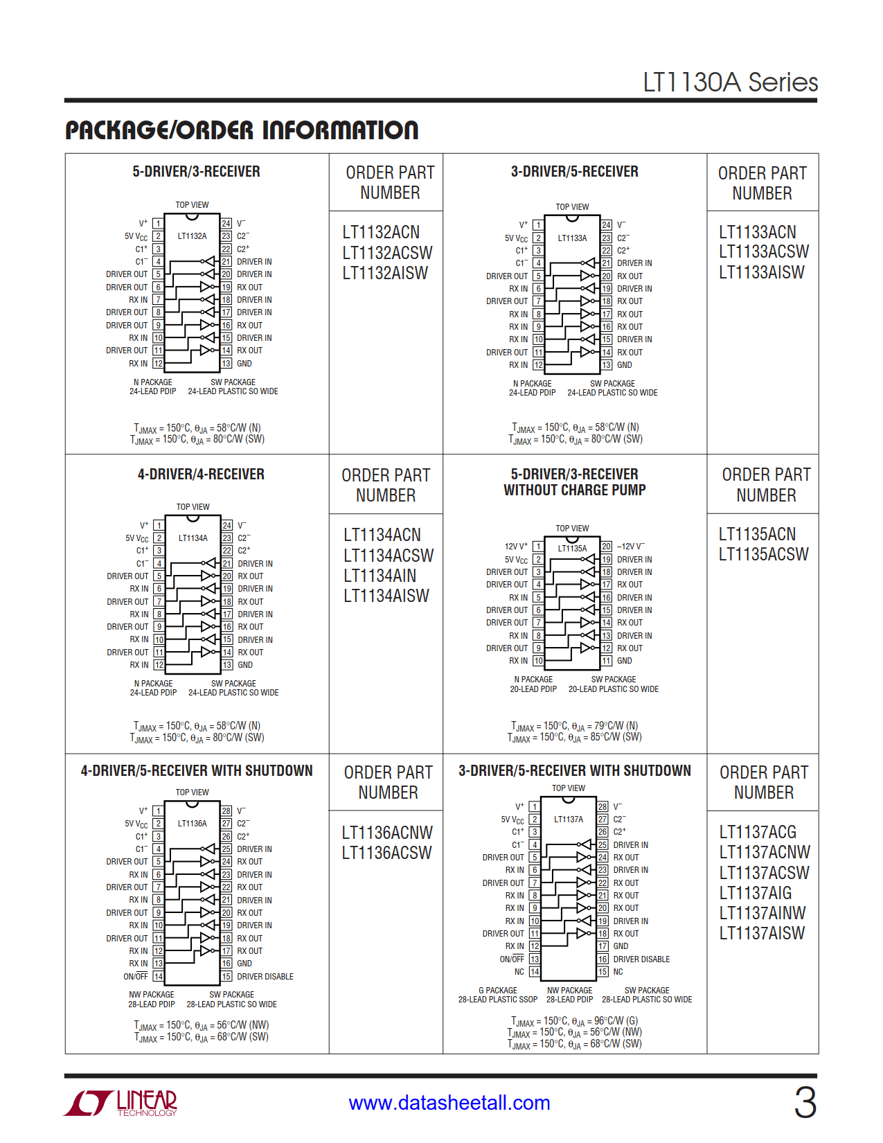 LT1130A Datasheet Page 3