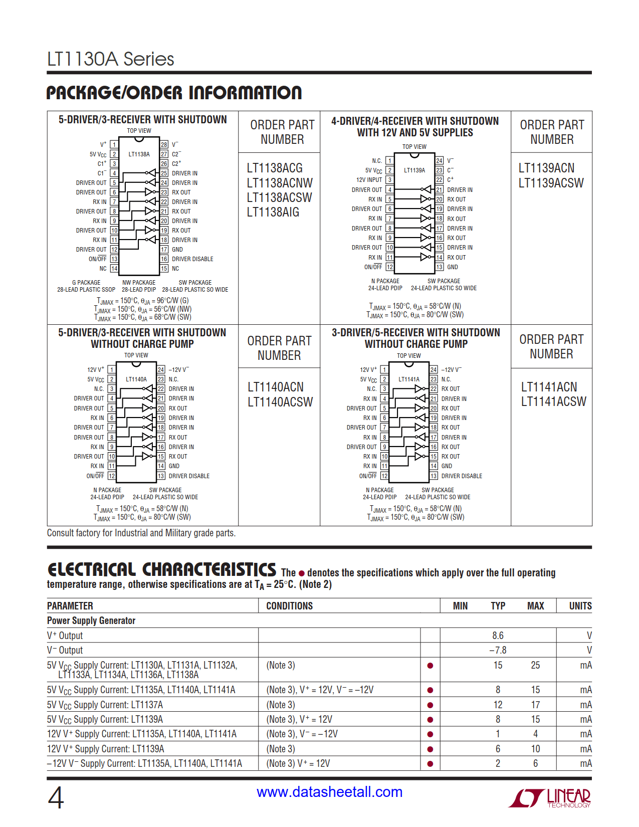 LT1130A Datasheet Page 4