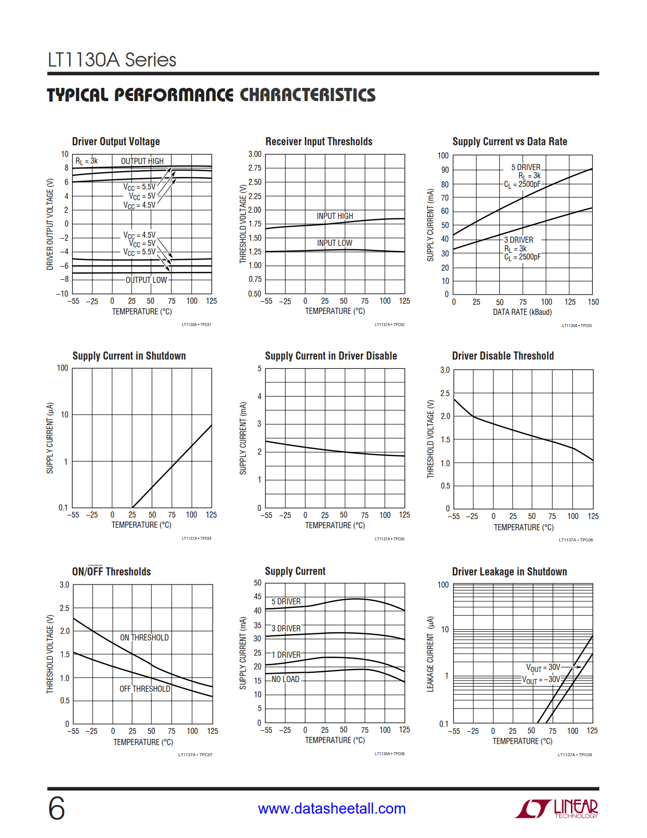 LT1130A Datasheet Page 6