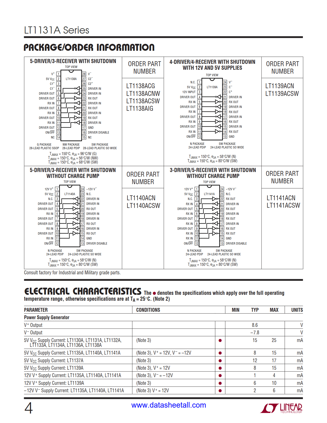 LT1131A Datasheet Page 4