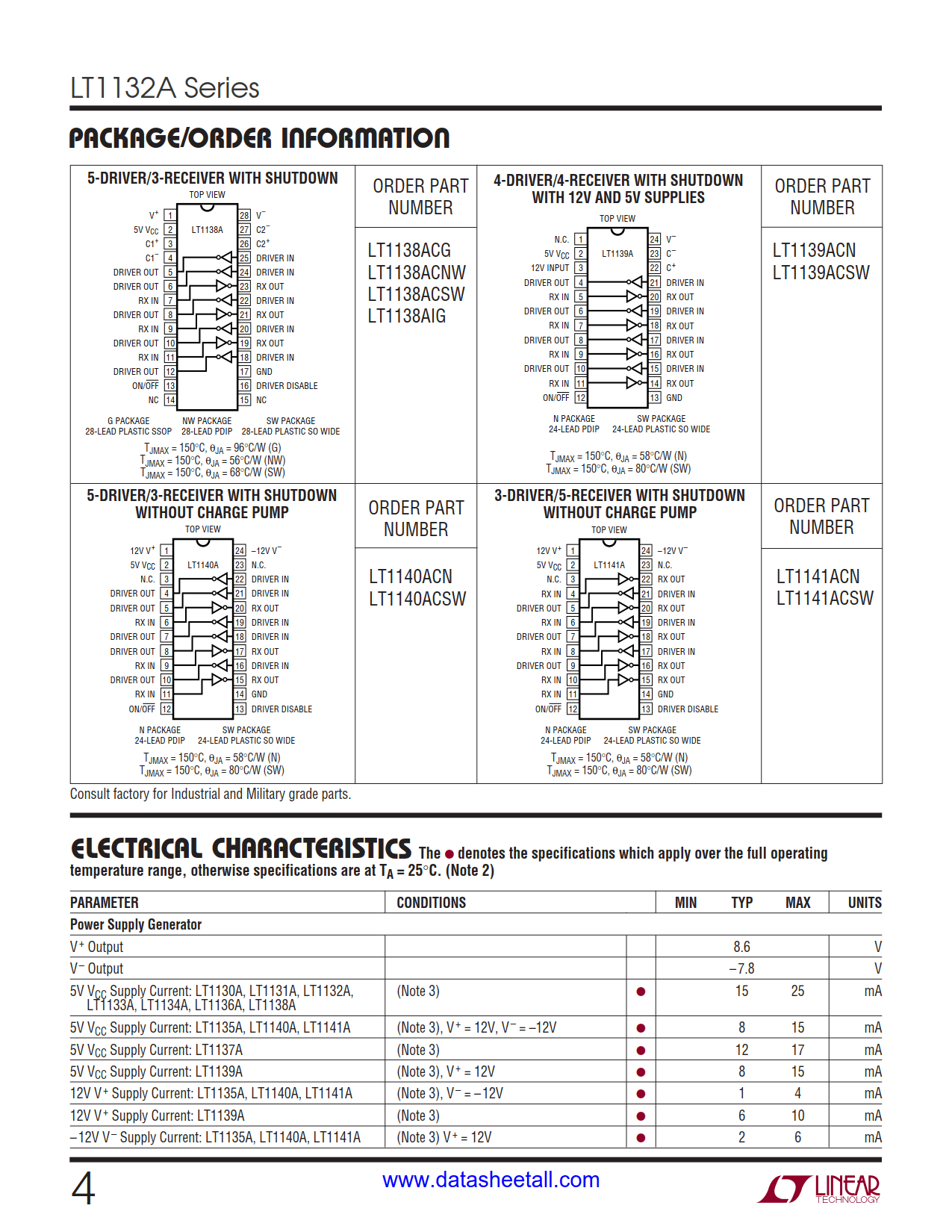 LT1132A Datasheet Page 4