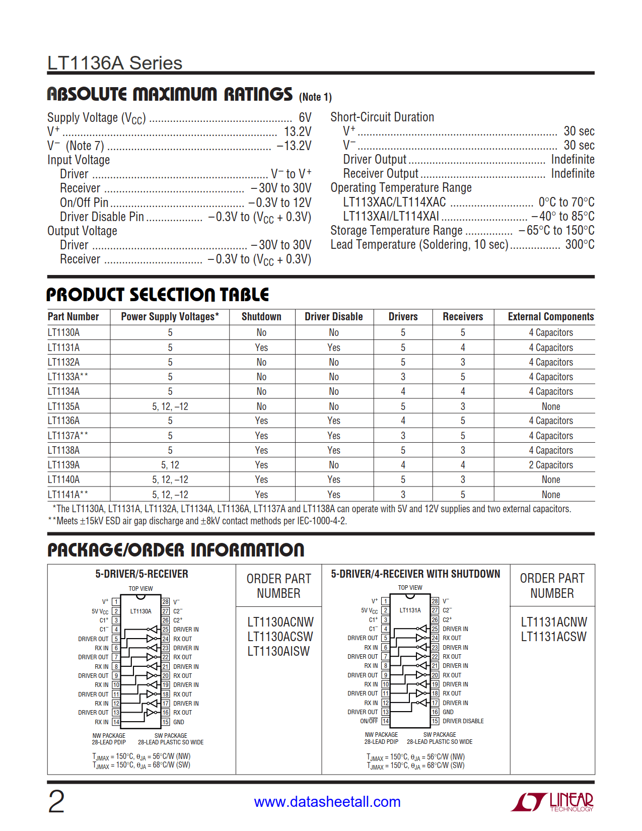 LT1136A Datasheet Page 2