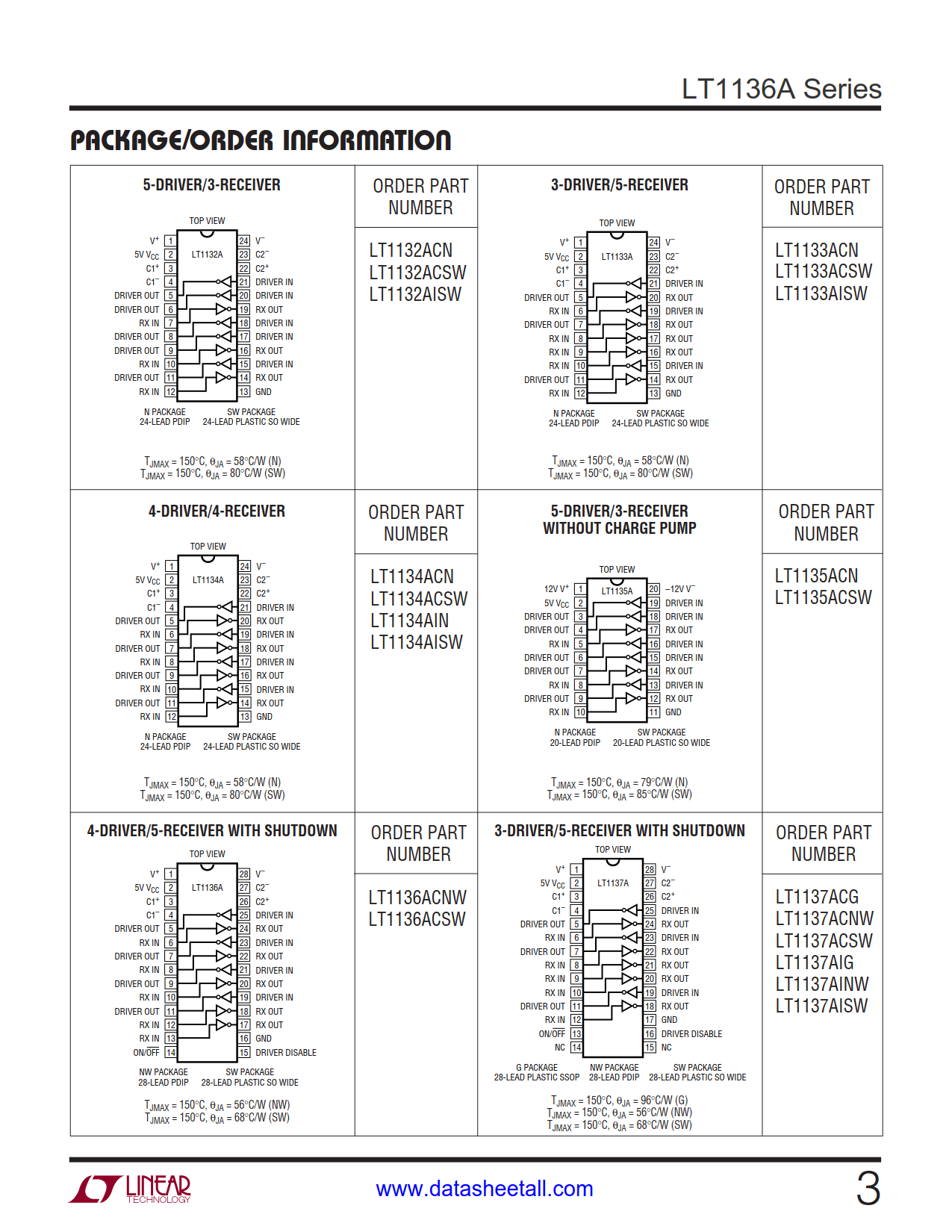 LT1136A Datasheet Page 3