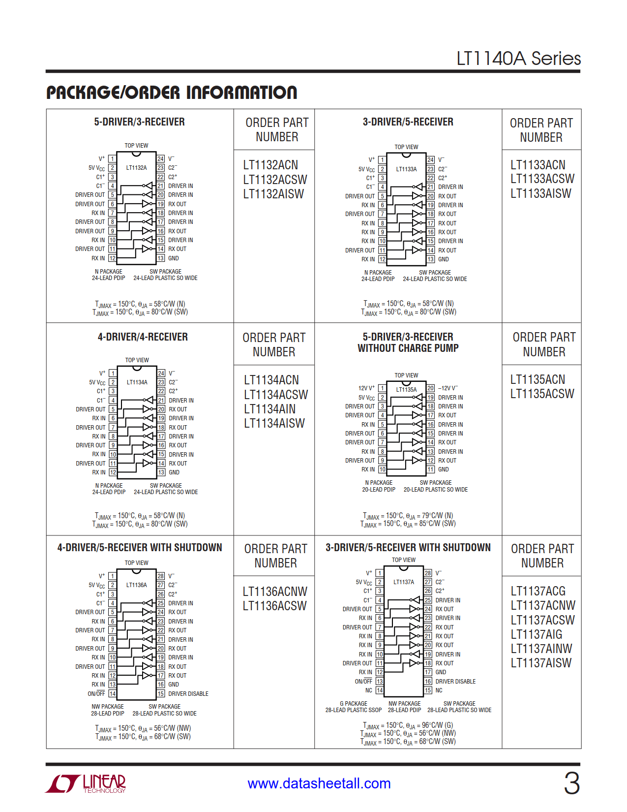 LT1140A Datasheet Page 3