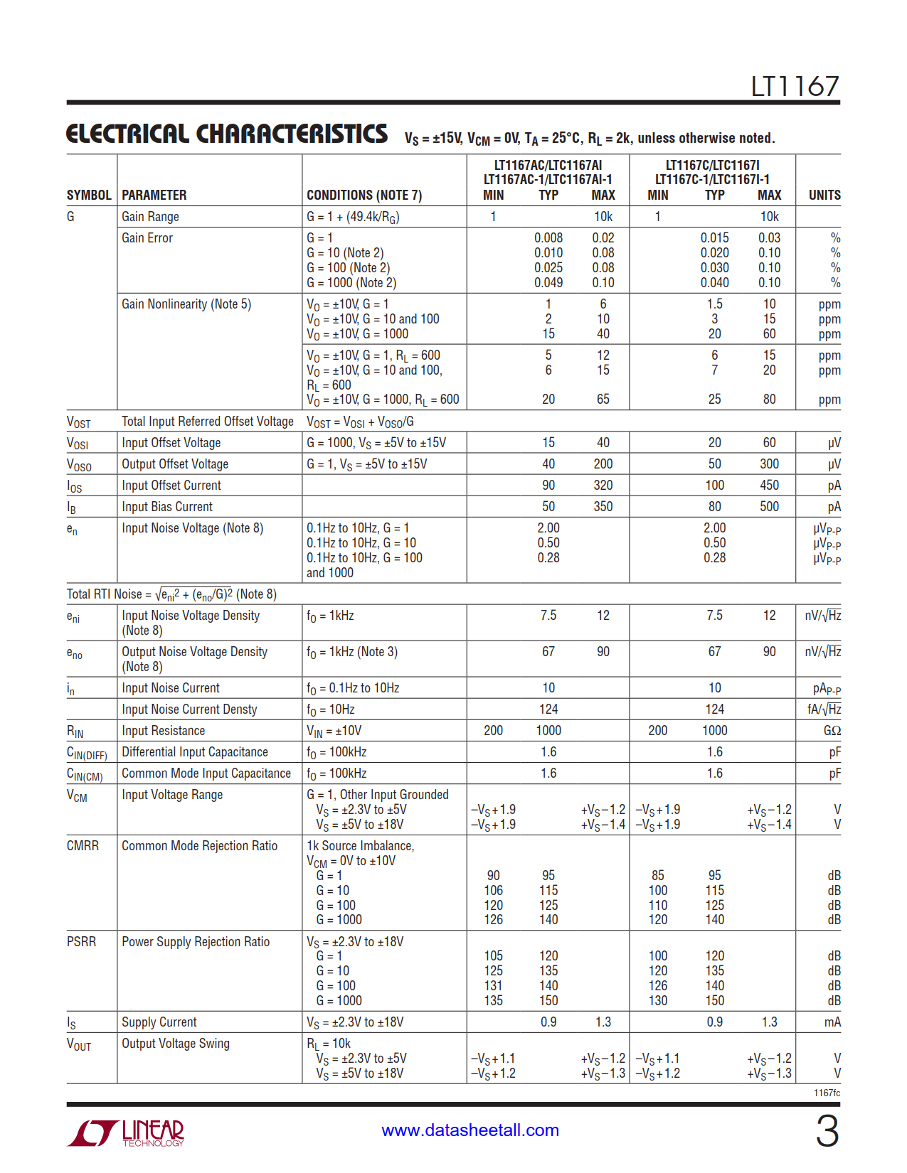 LT1167 Datasheet Page 3