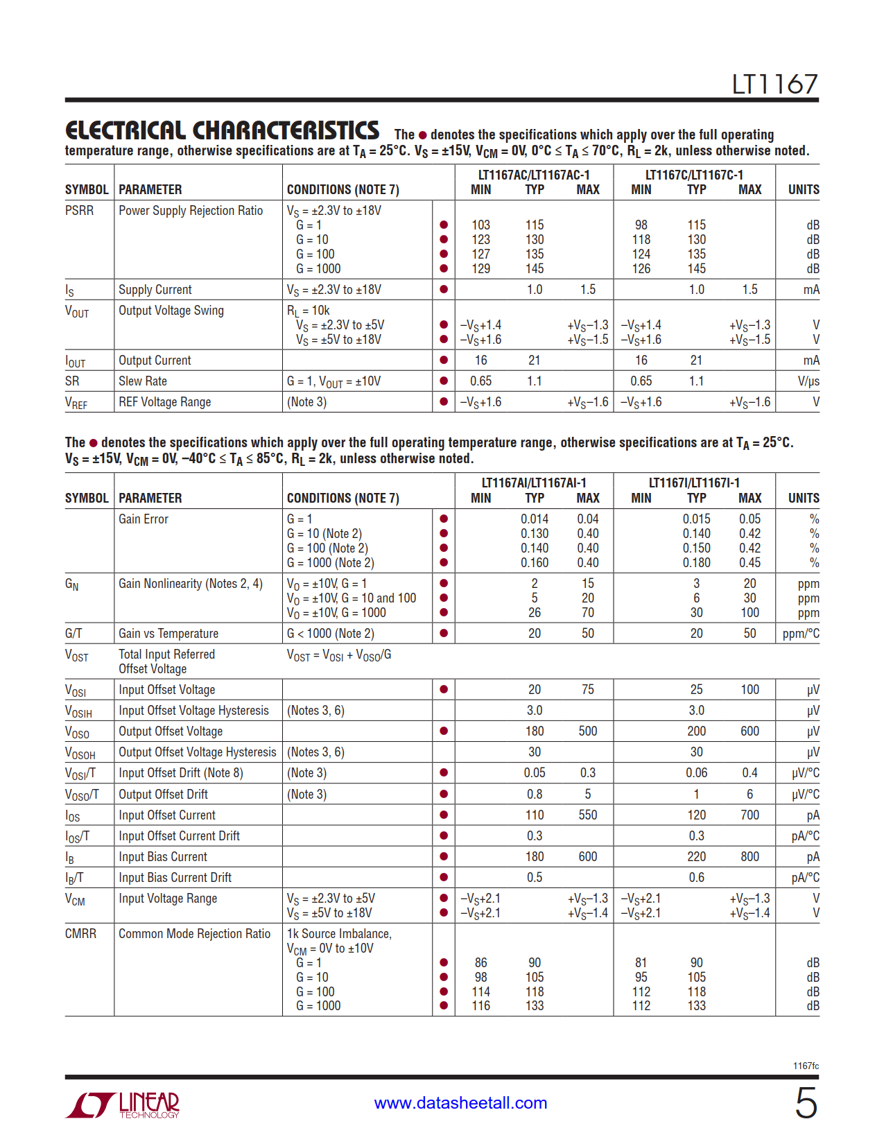 LT1167 Datasheet Page 5