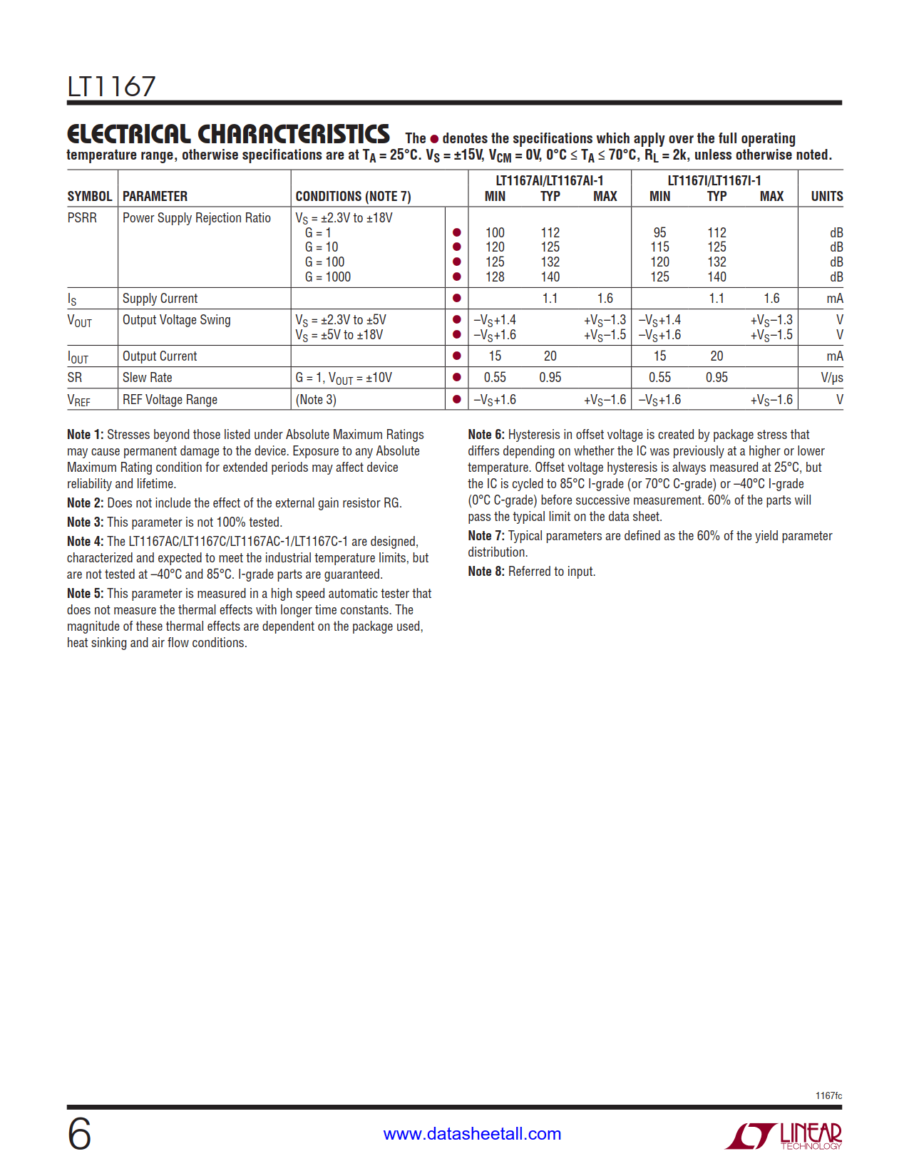 LT1167 Datasheet Page 6