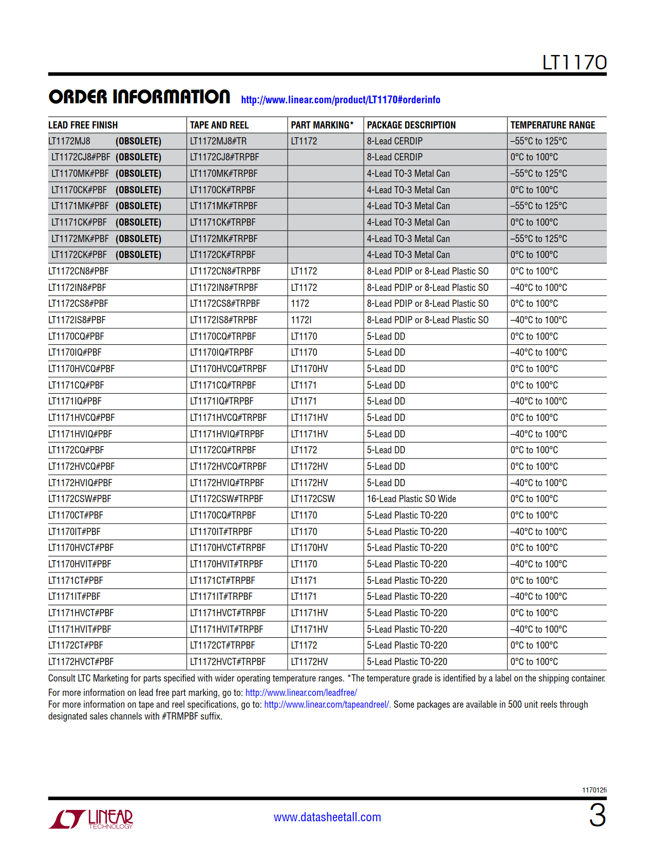 LT1170 Datasheet Page 3