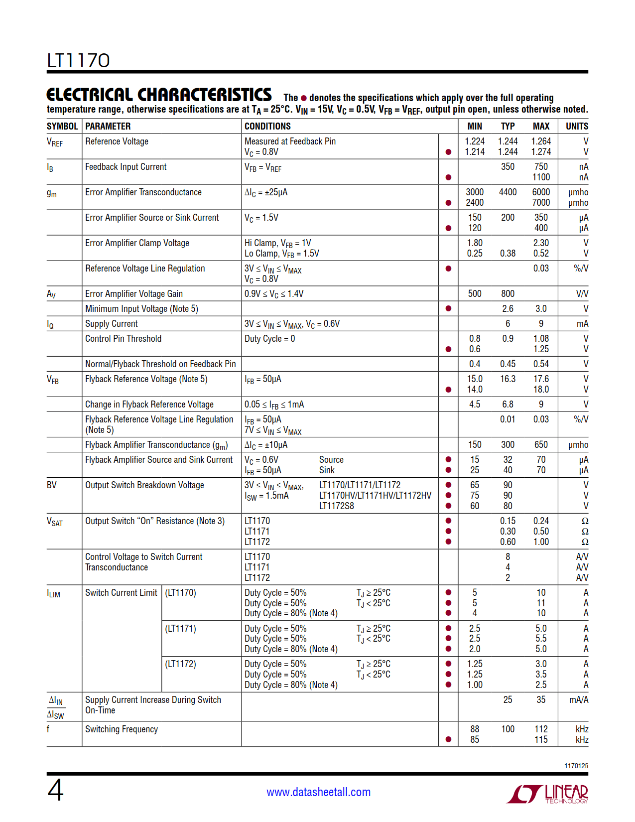 LT1170 Datasheet Page 4