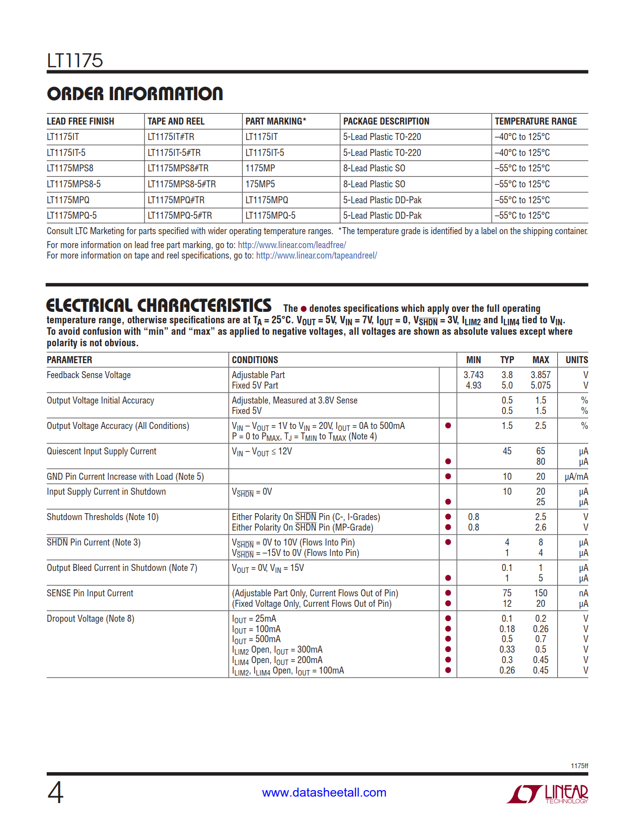 LT1175 Datasheet Page 4