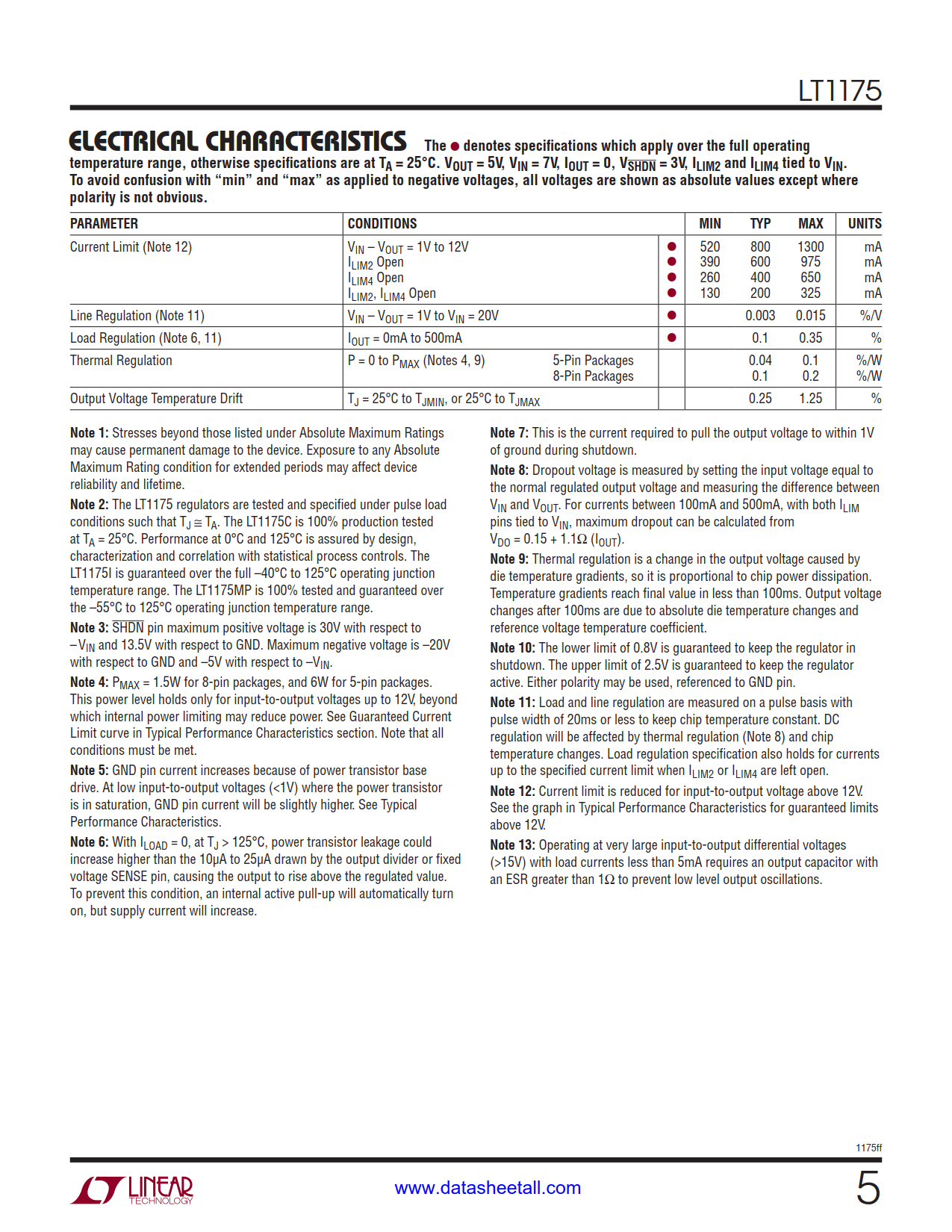 LT1175 Datasheet Page 5