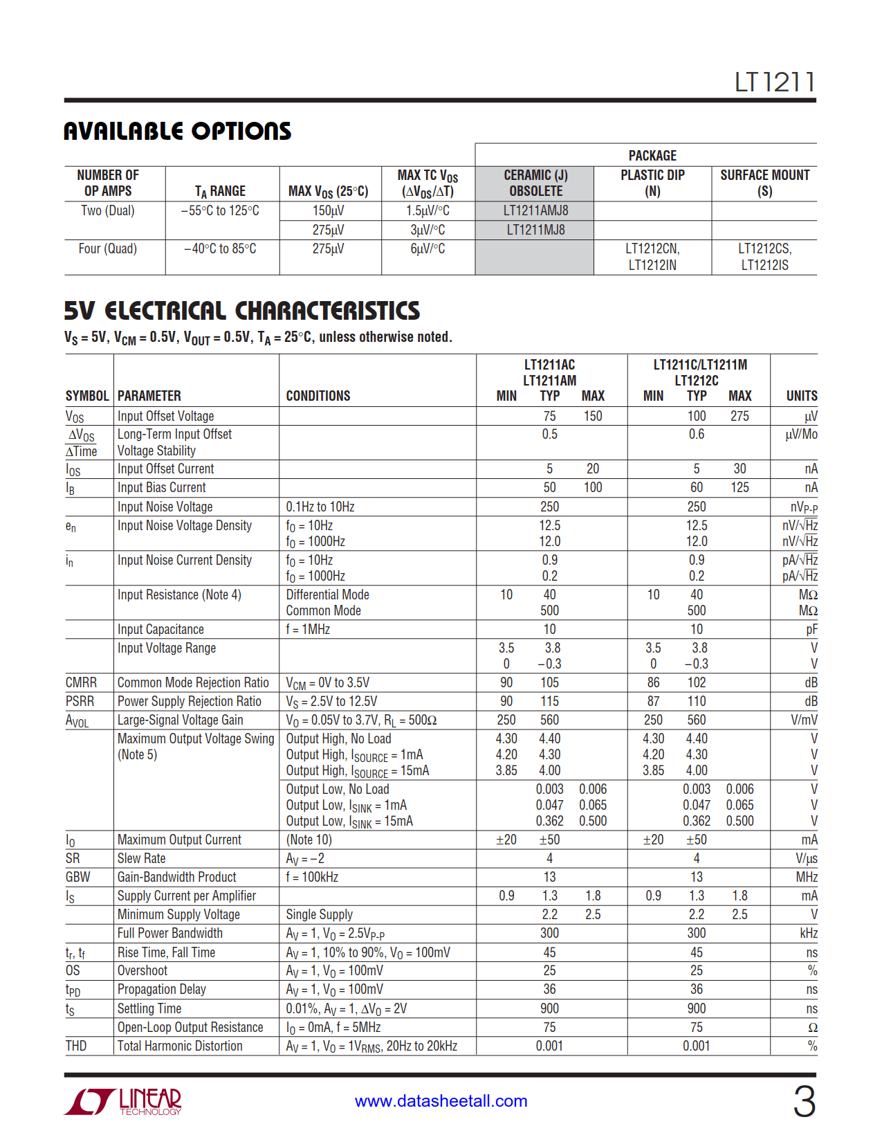 LT1211 Datasheet Page 3