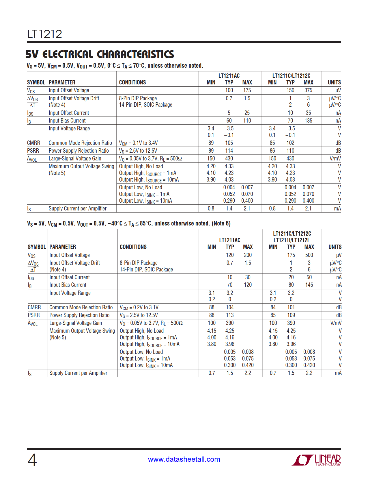 LT1212 Datasheet Page 4