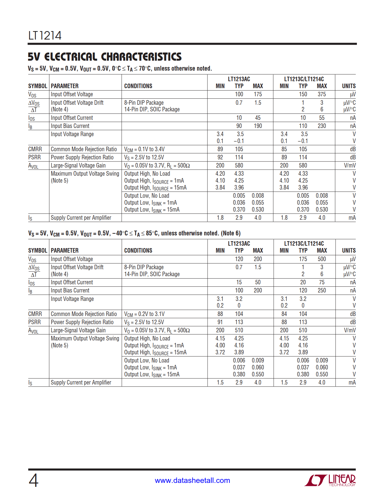 LT1214 Datasheet Page 4