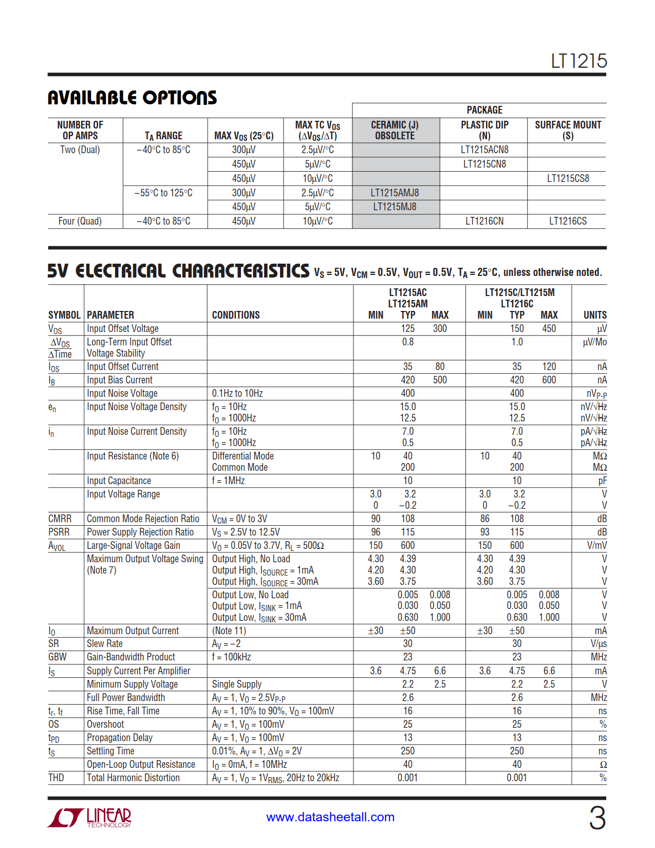 LT1215 Datasheet Page 3