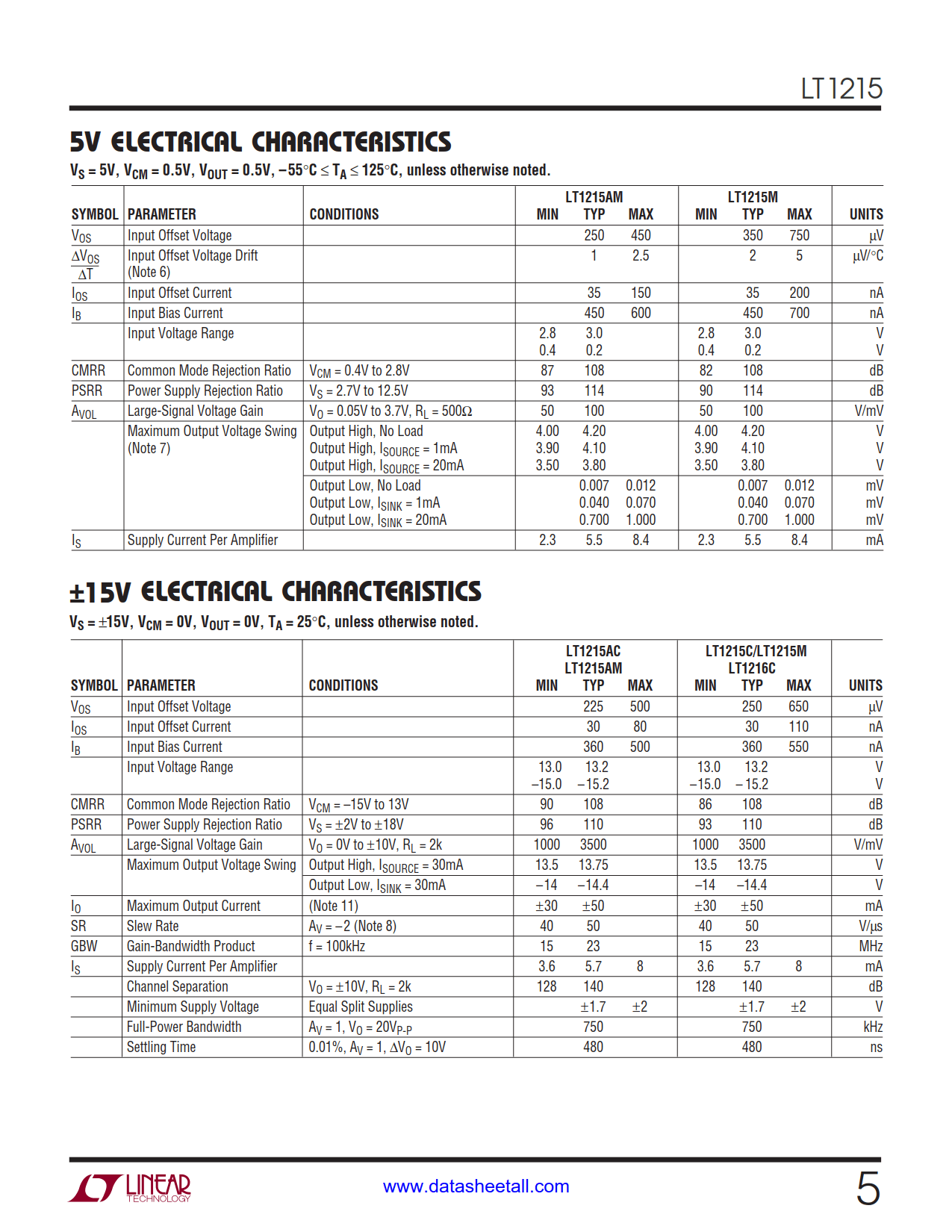 LT1215 Datasheet Page 5