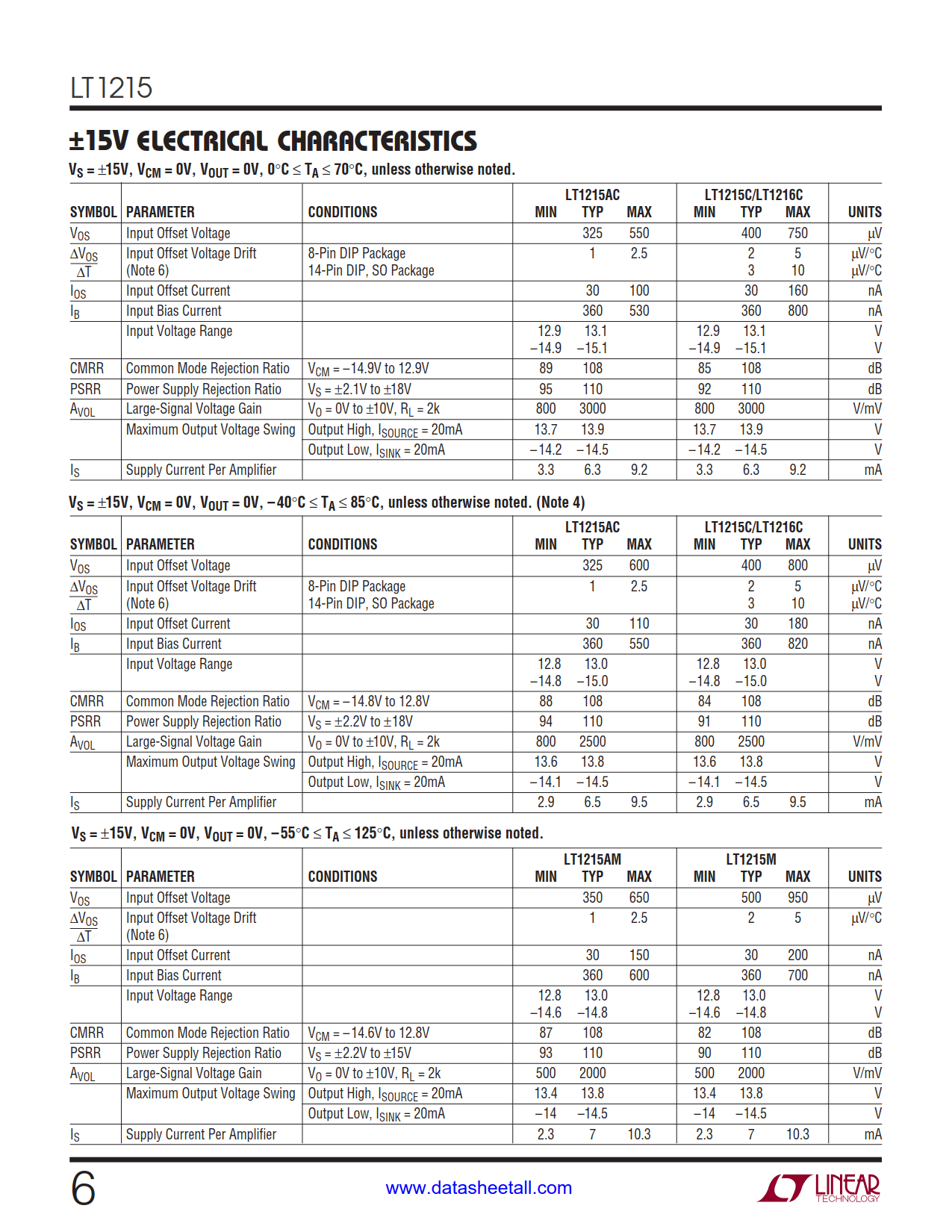 LT1215 Datasheet Page 6