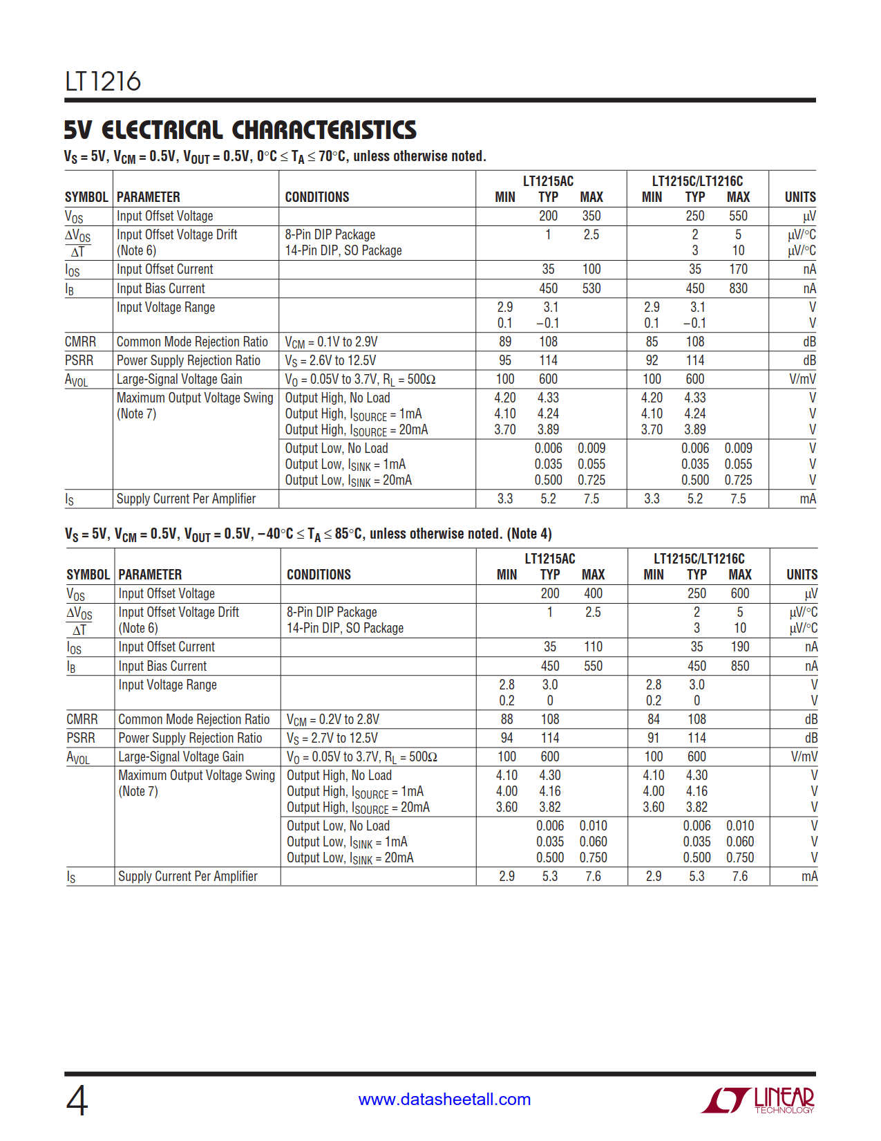 LT1216 Datasheet Page 4