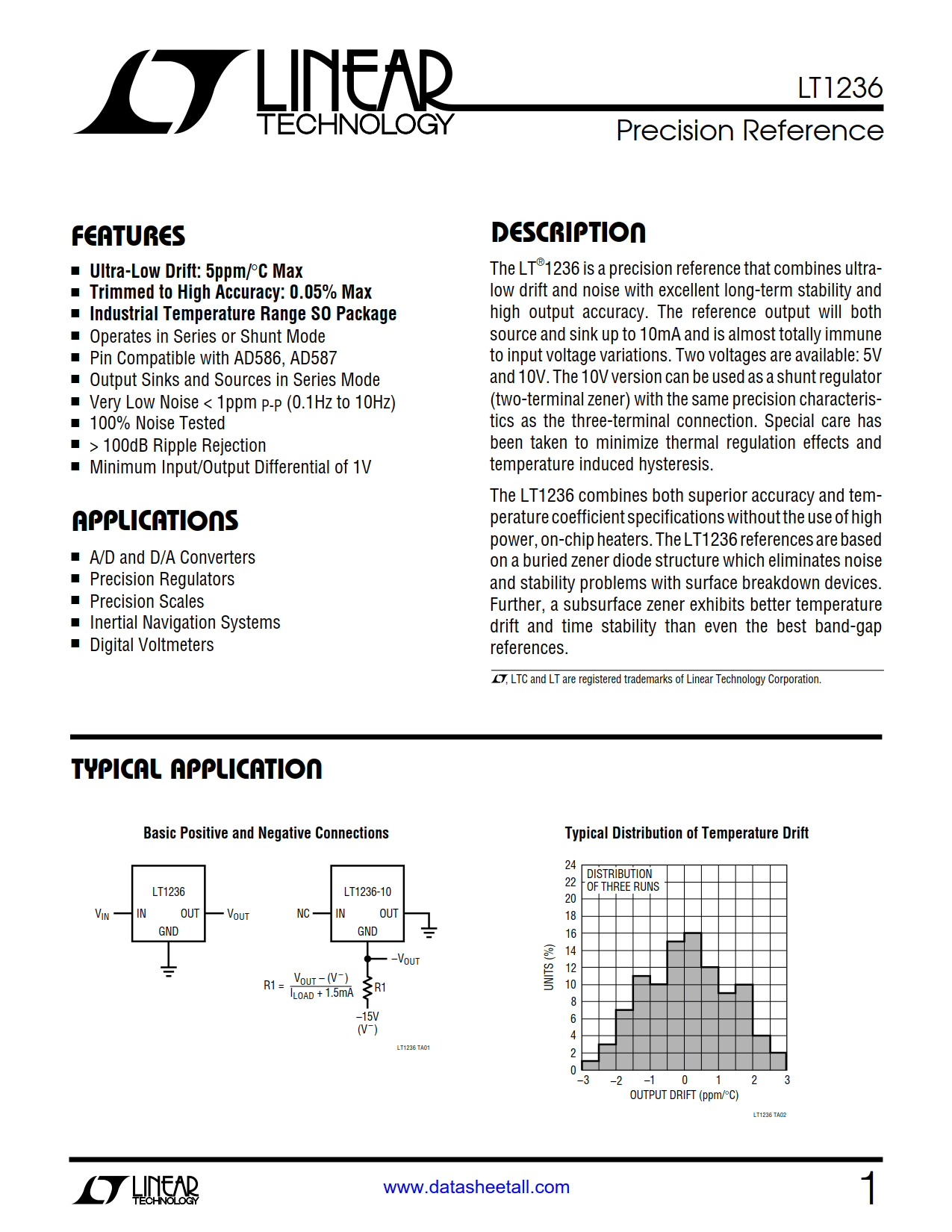 LT1236 Datasheet