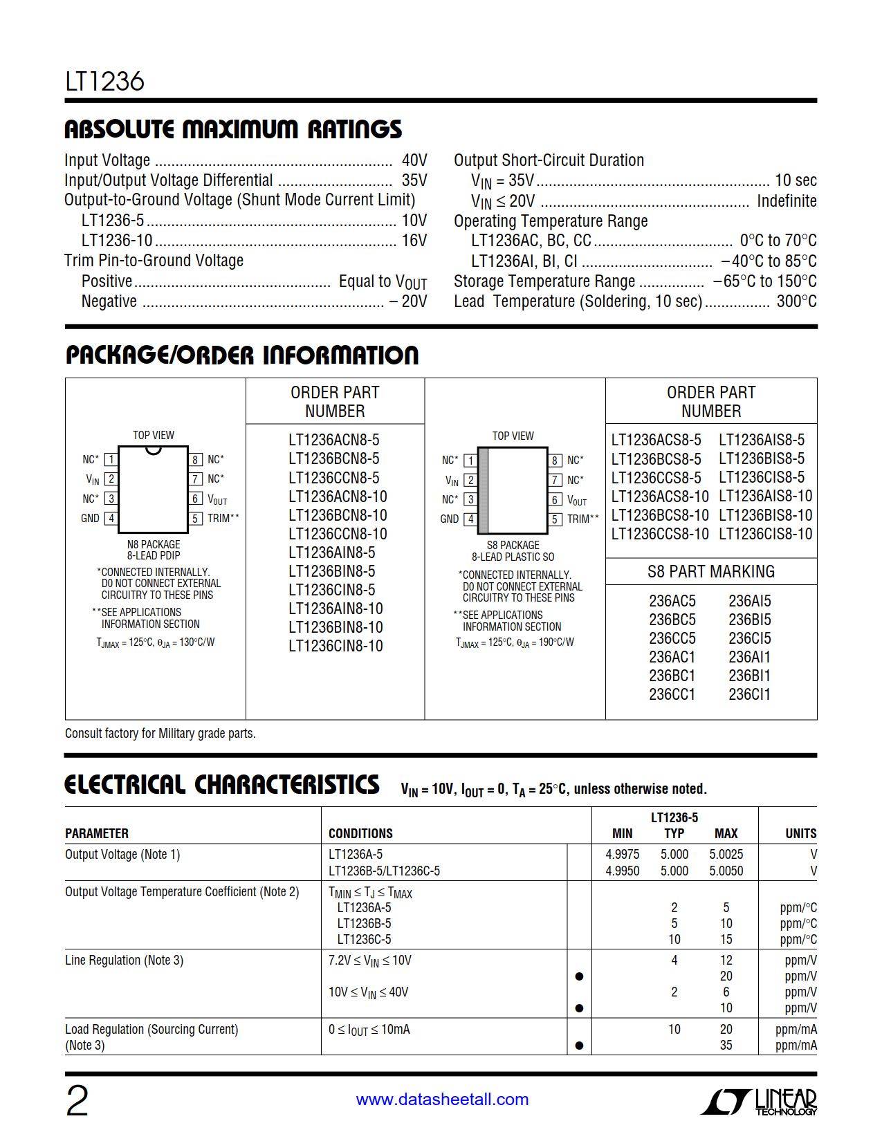 LT1236 Datasheet Page 2