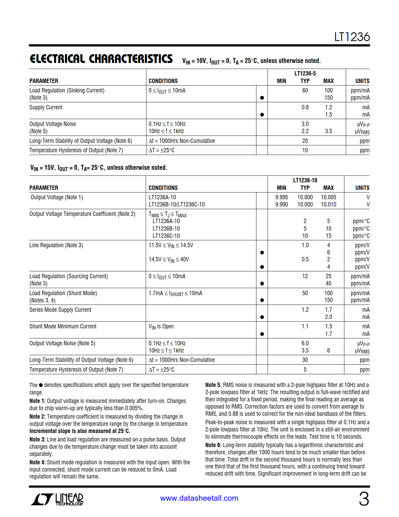 LT1236 Datasheet Page 3