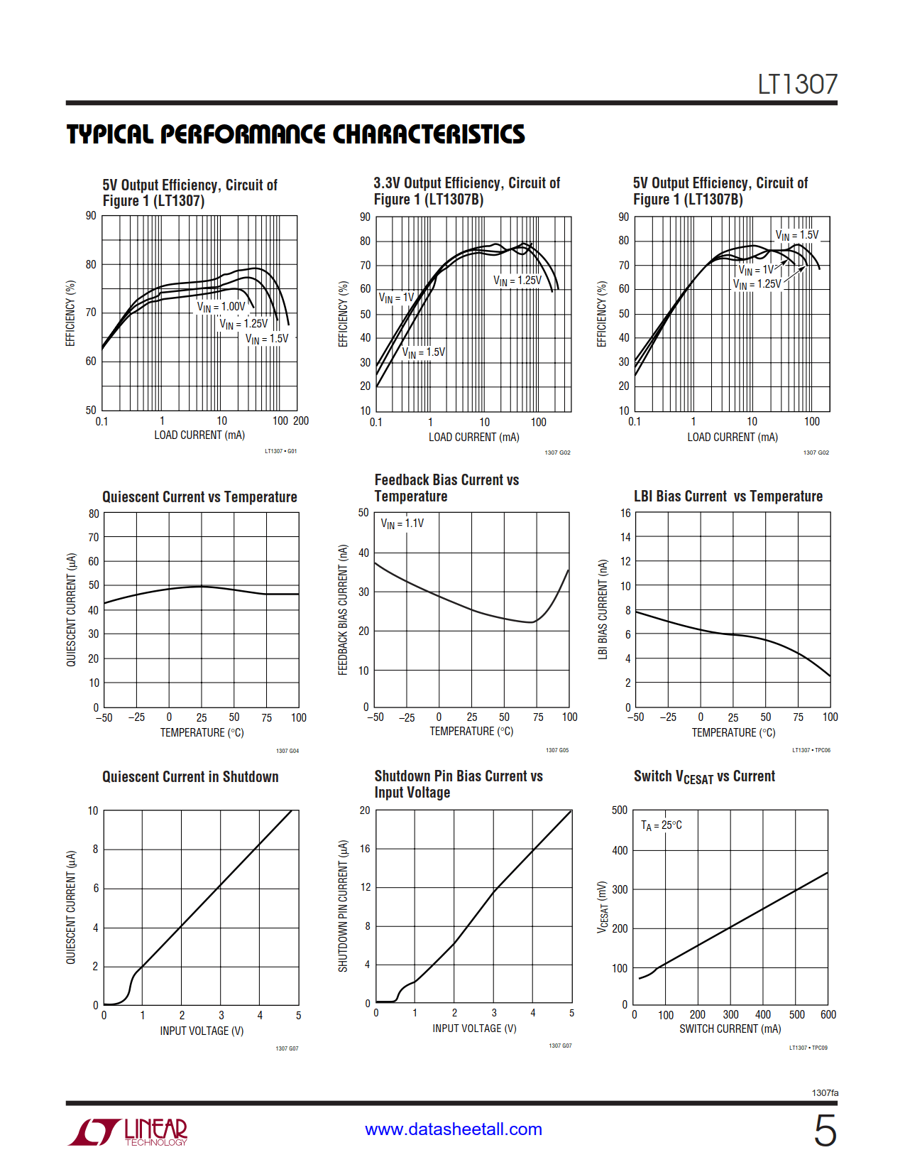 LT1307 Datasheet Page 5