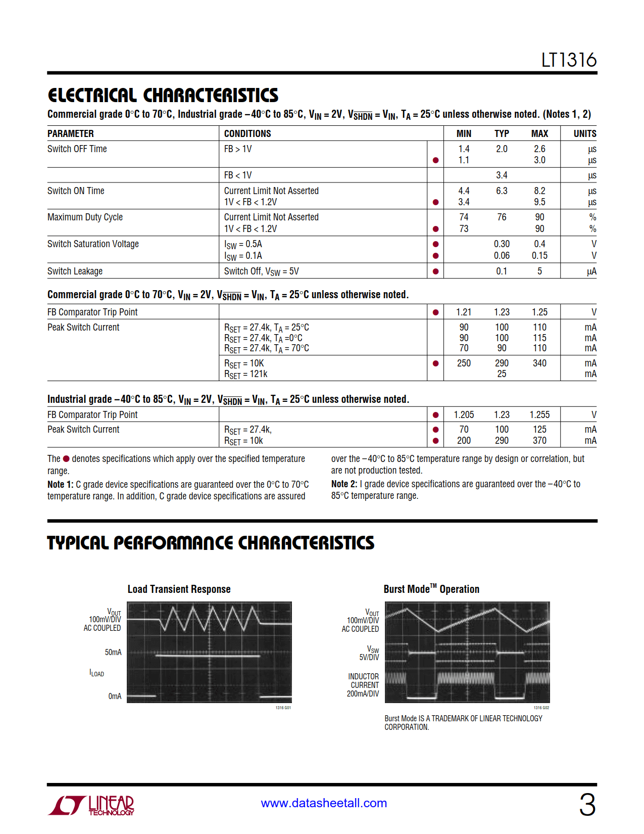 LT1316 Datasheet Page 3