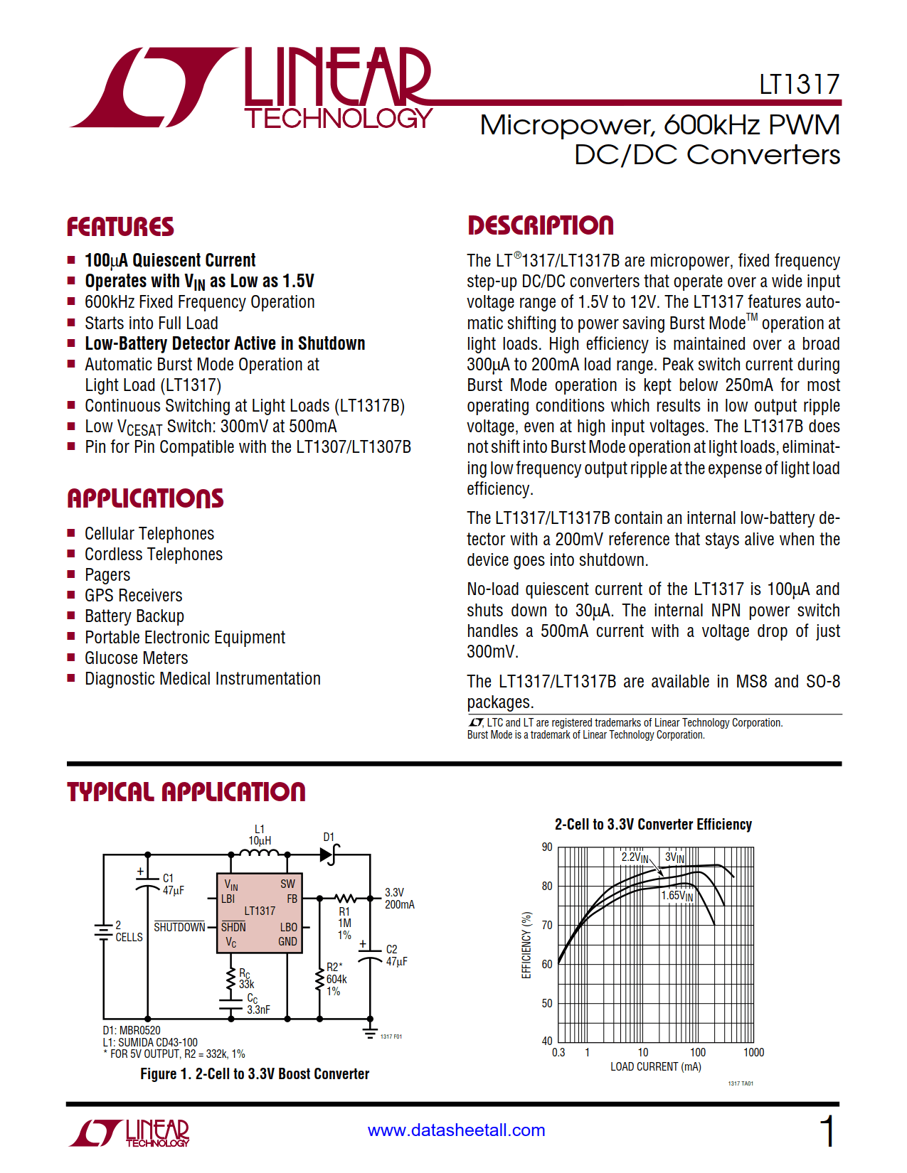 LT1317 Datasheet